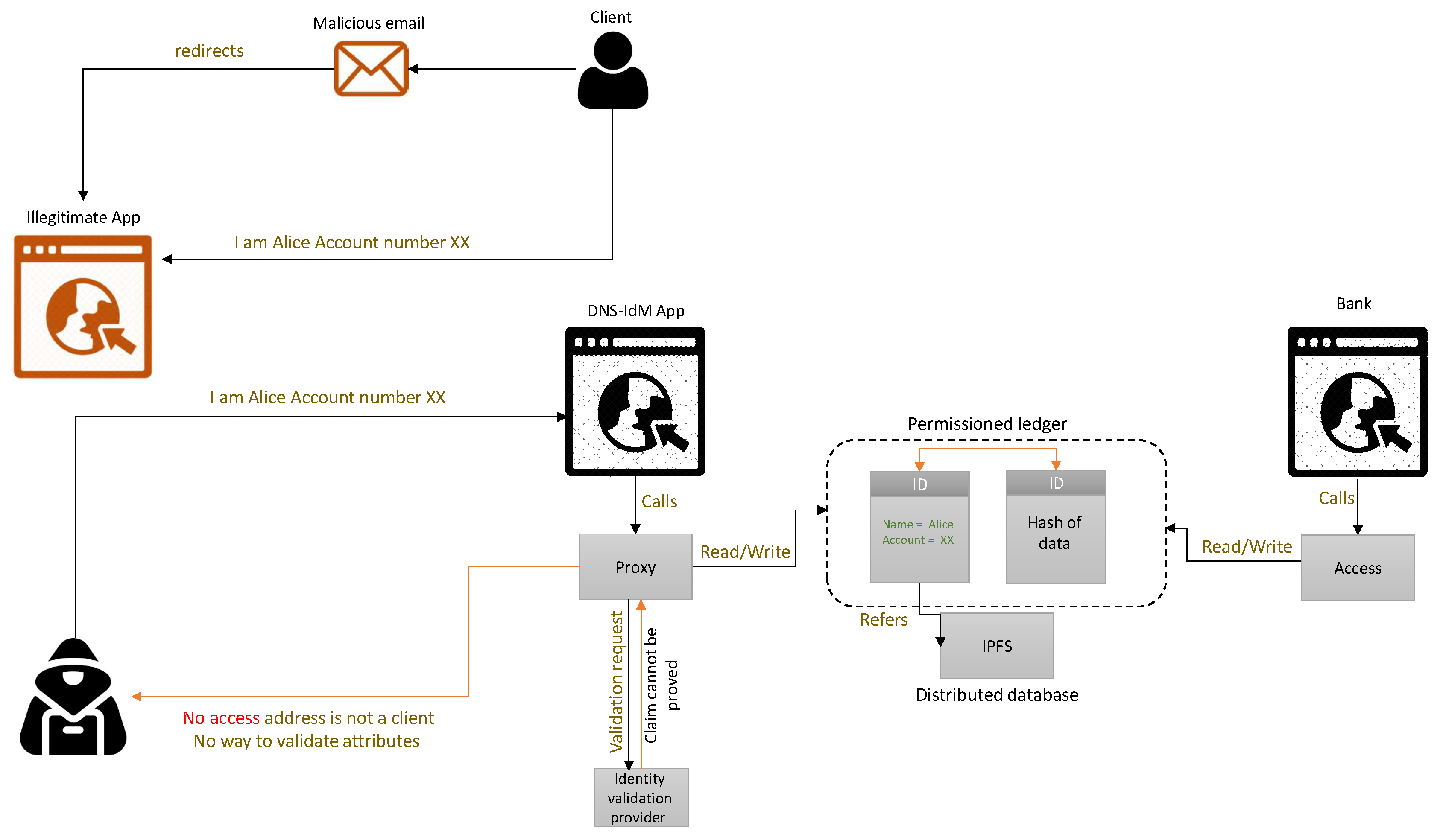 Applsci 09 02953 g006