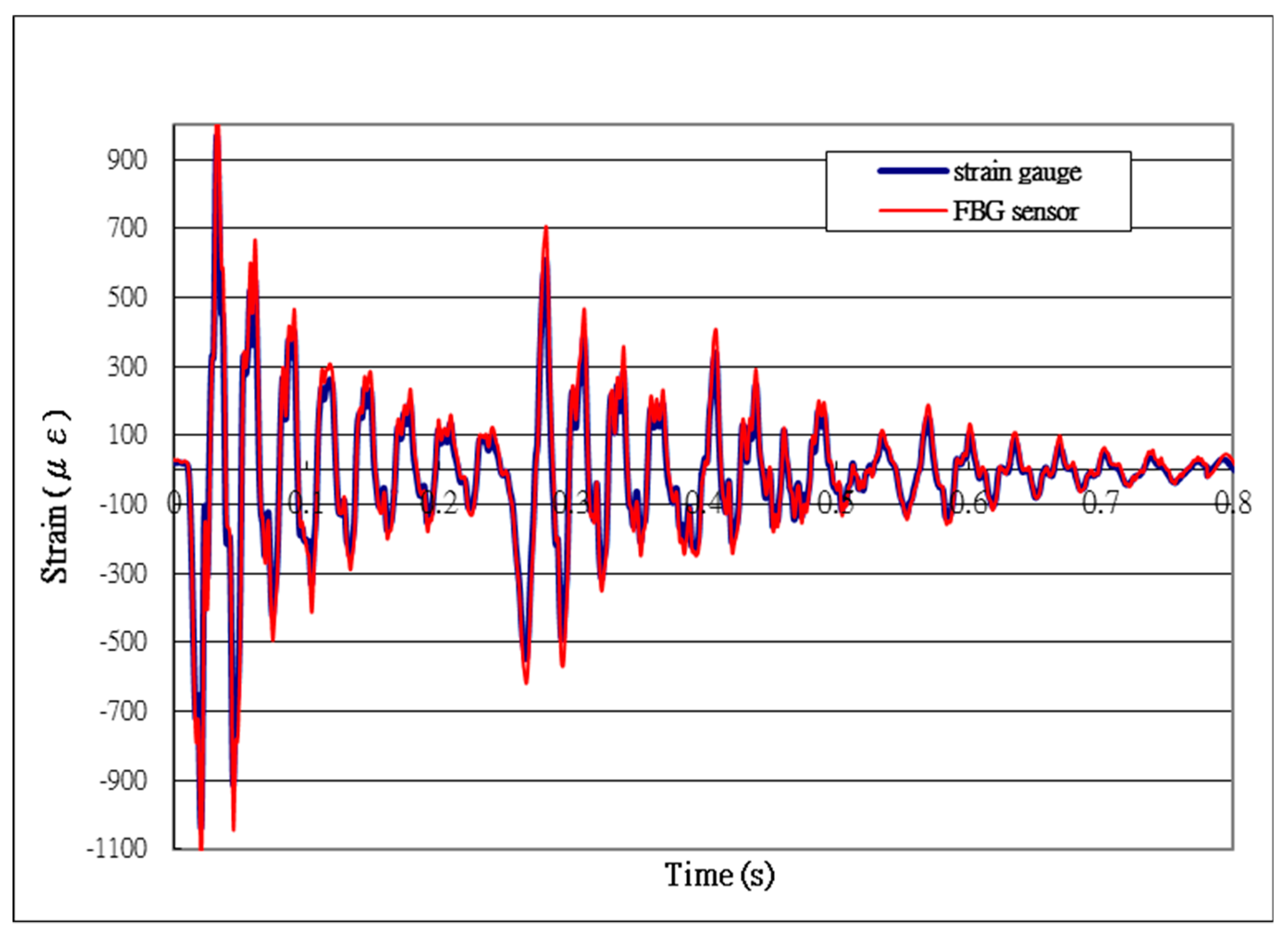 Applsci 09 02956 g017