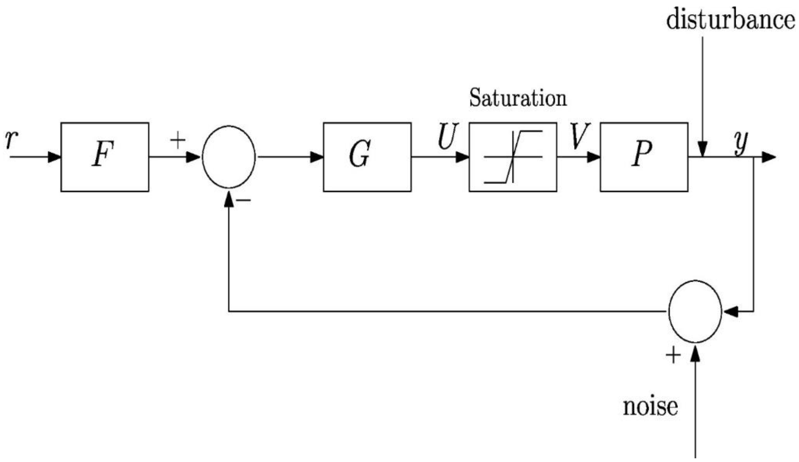 Applsci 09 02958 g001