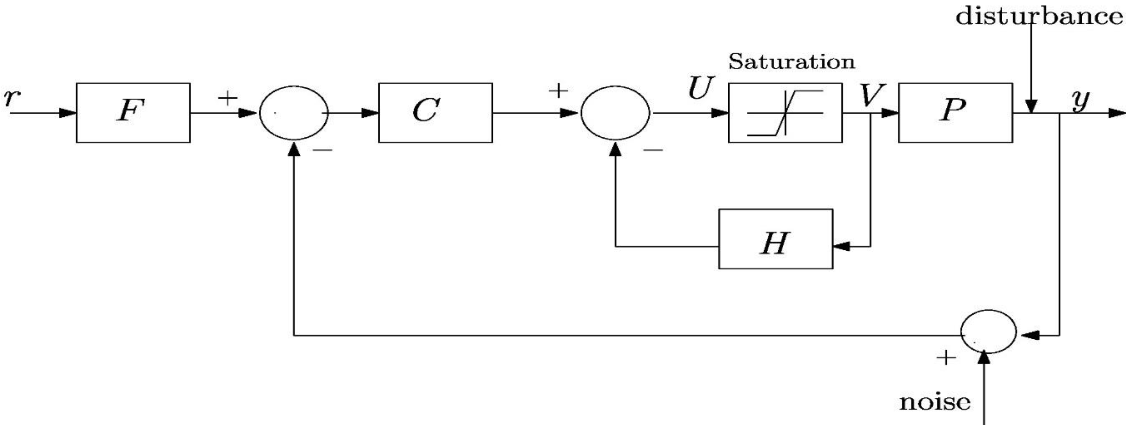 Applsci 09 02958 g002