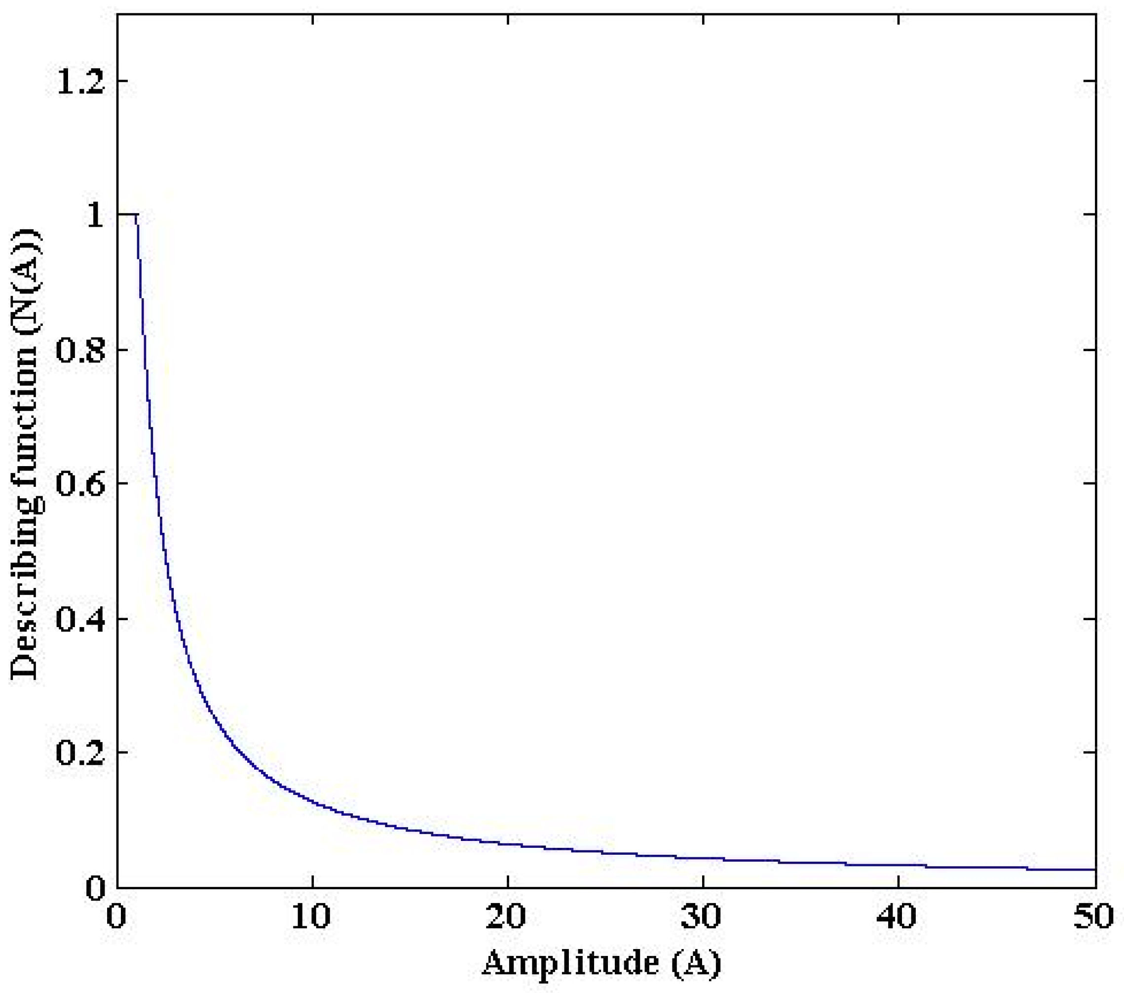 Applsci 09 02958 g004