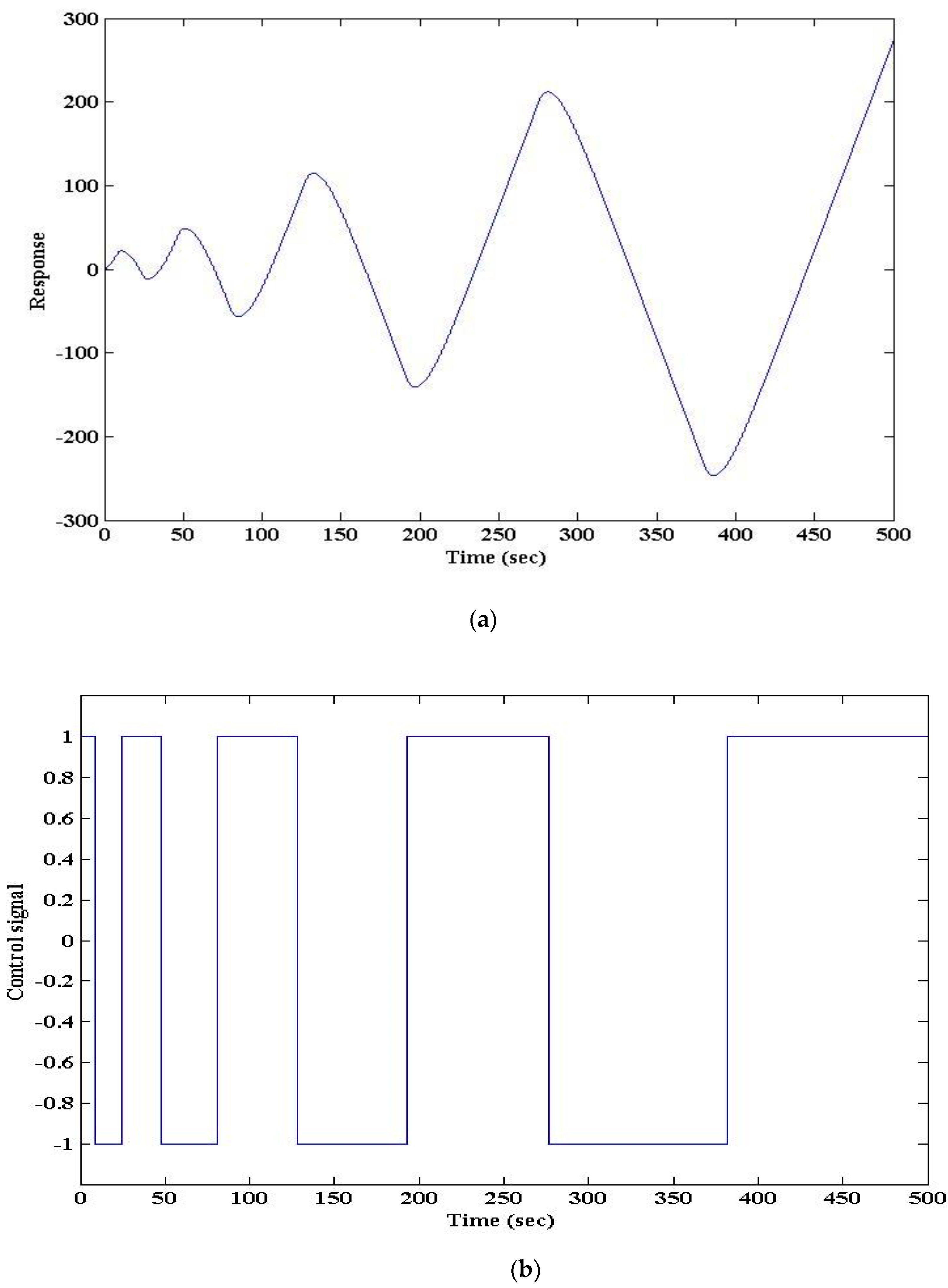 Applsci 09 02958 g006
