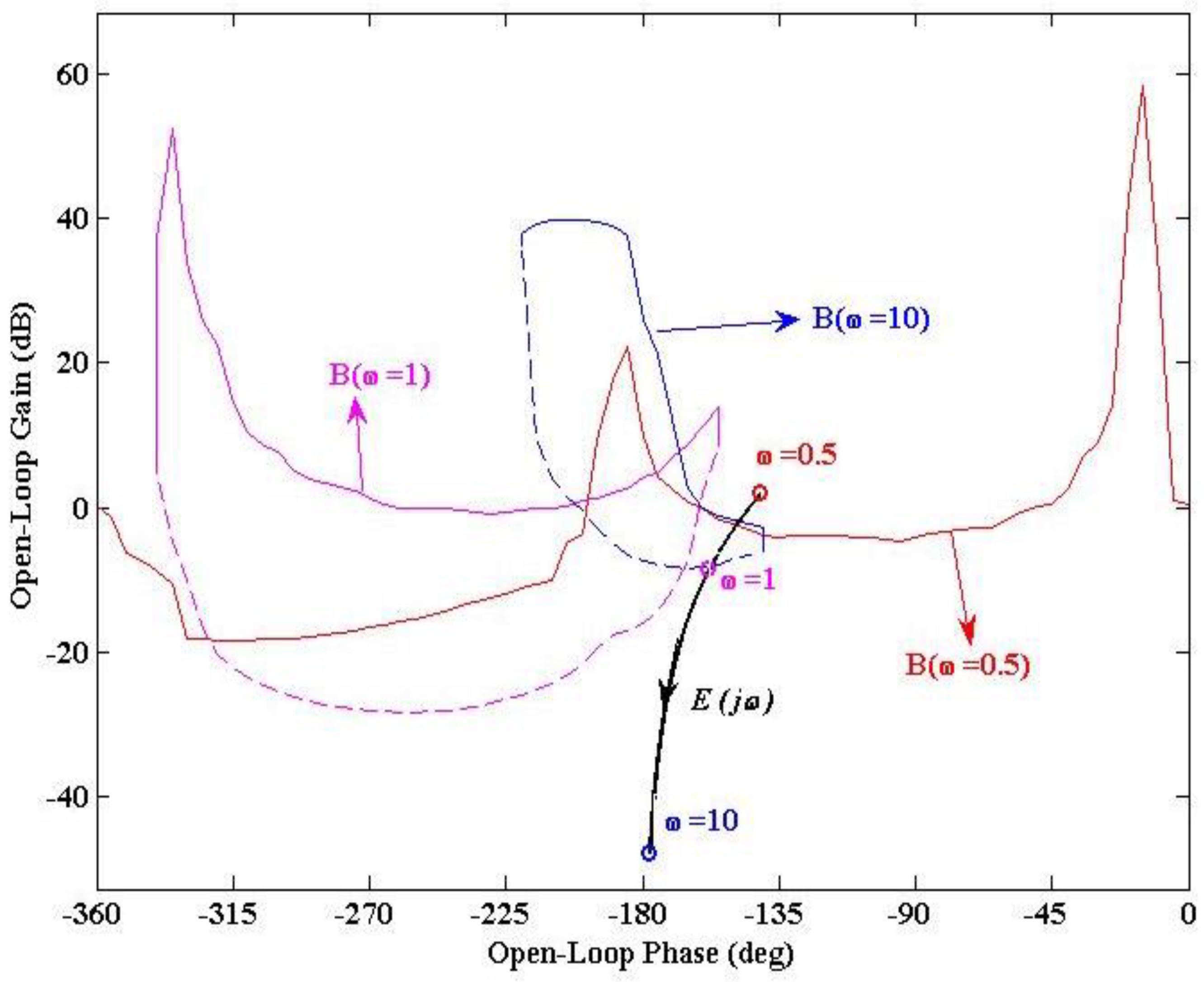 Applsci 09 02958 g007