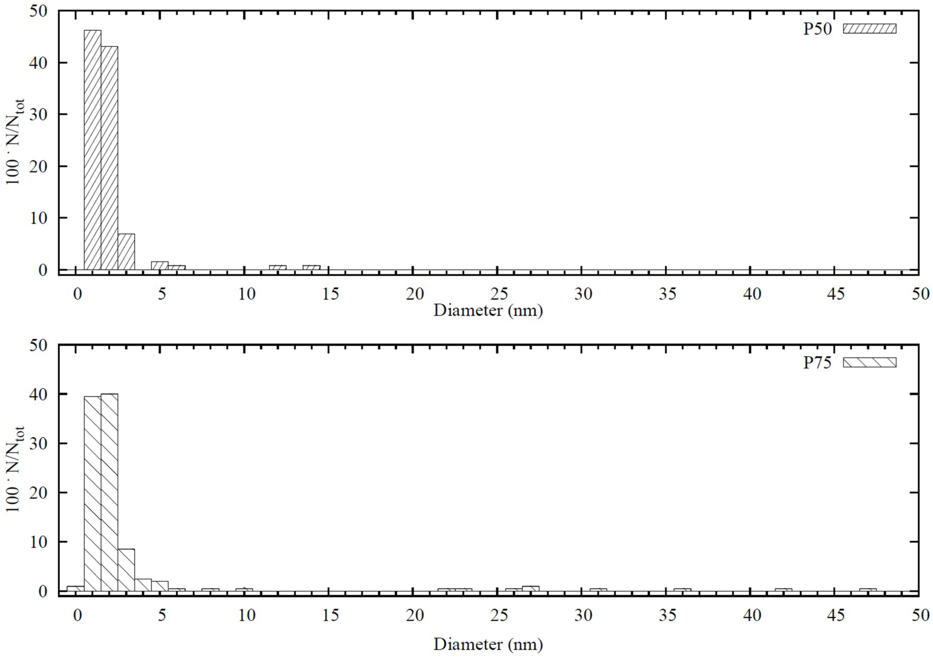 Applsci 09 02959 g001