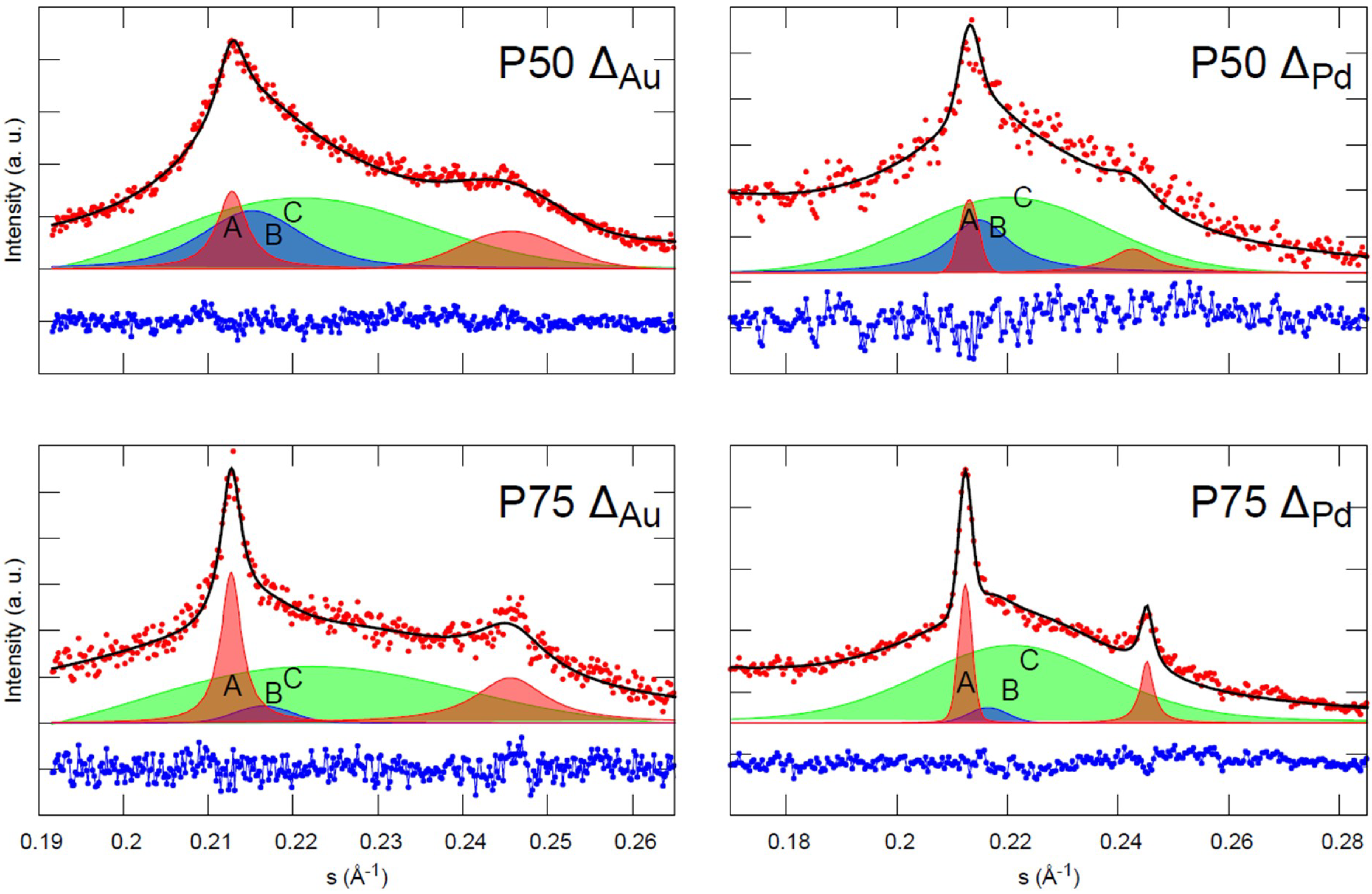 Applsci 09 02959 g003