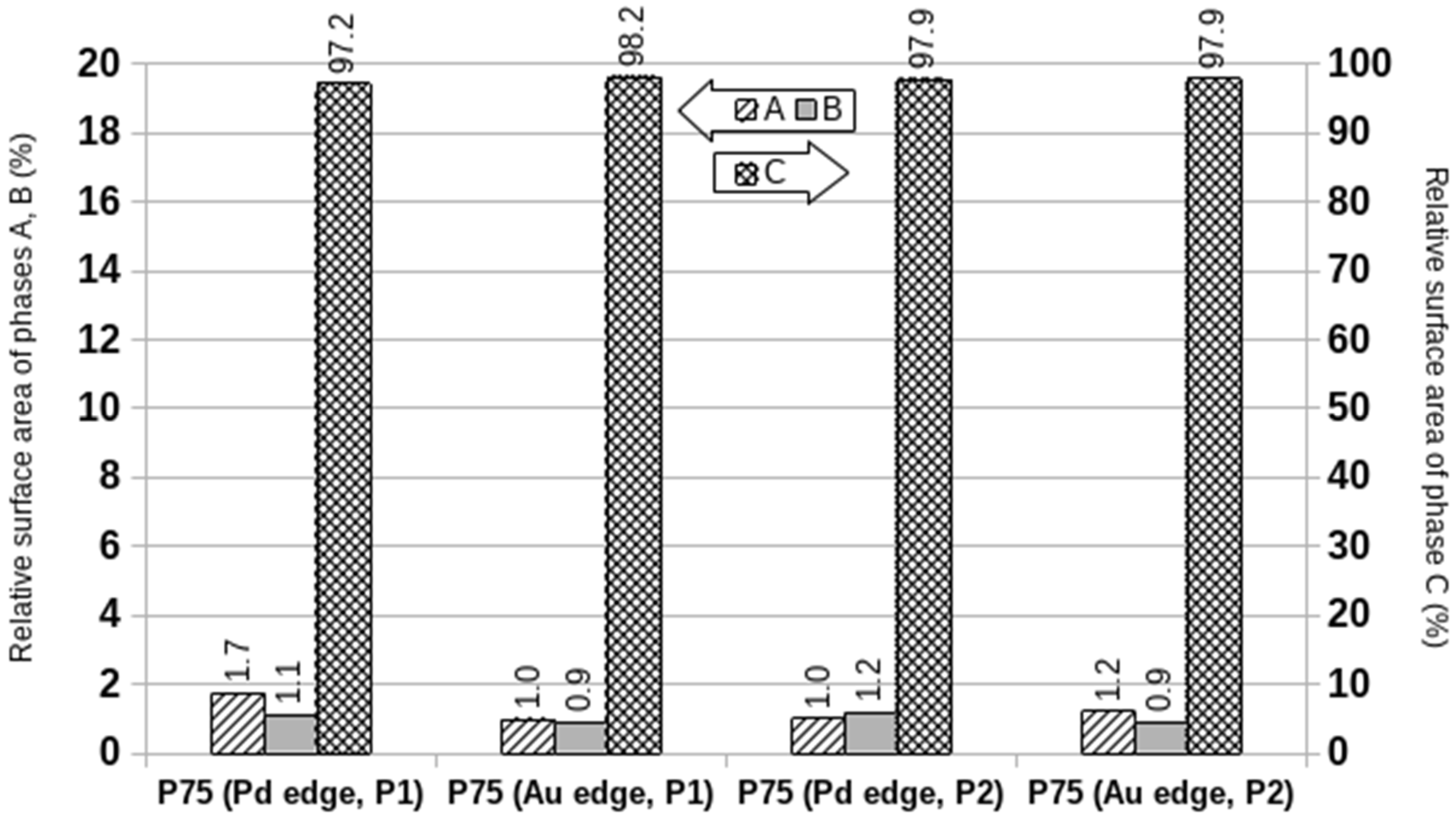 Applsci 09 02959 g005