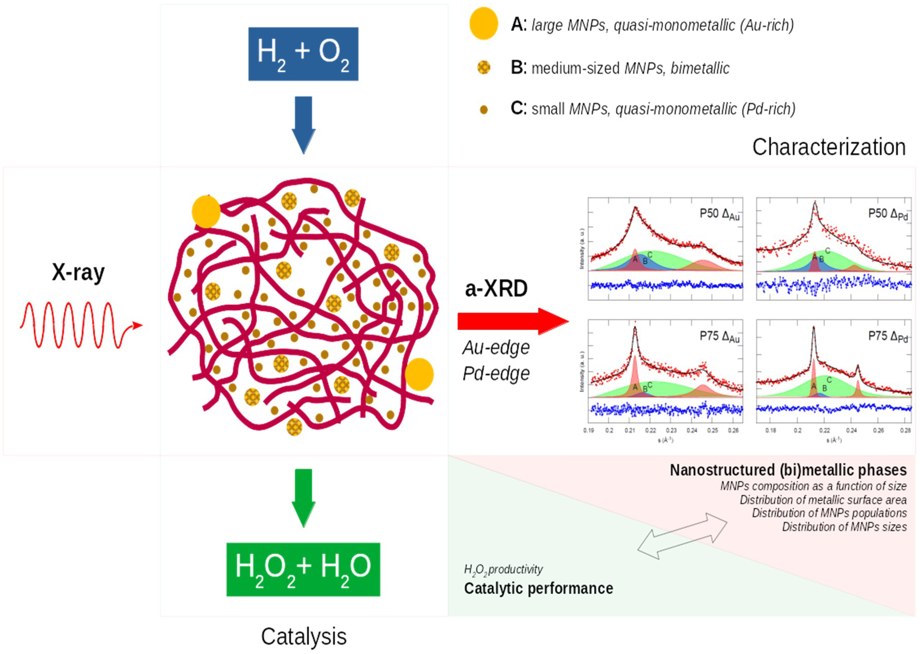 Applsci 09 02959 sch001