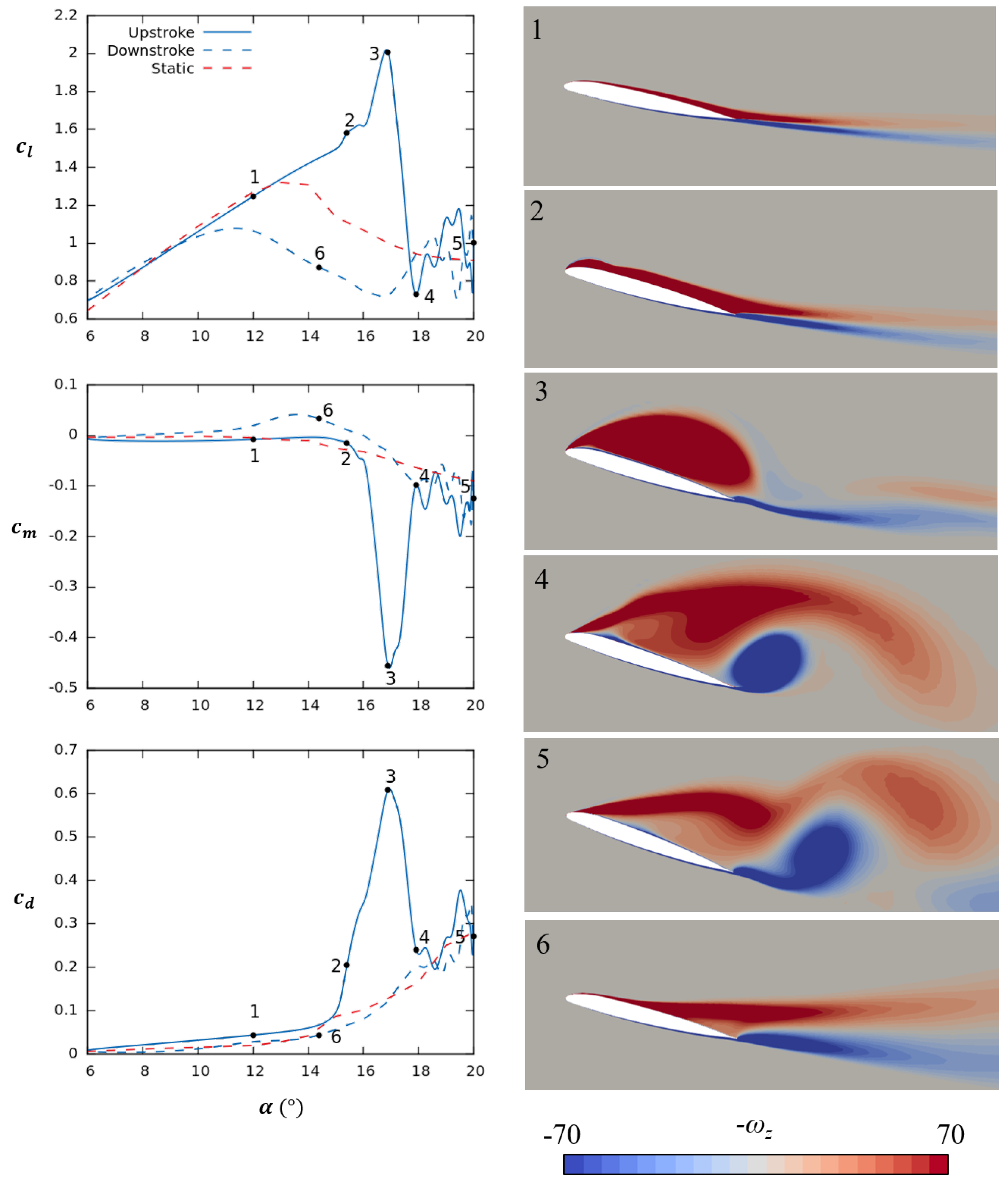 Applsci 09 02960 g001