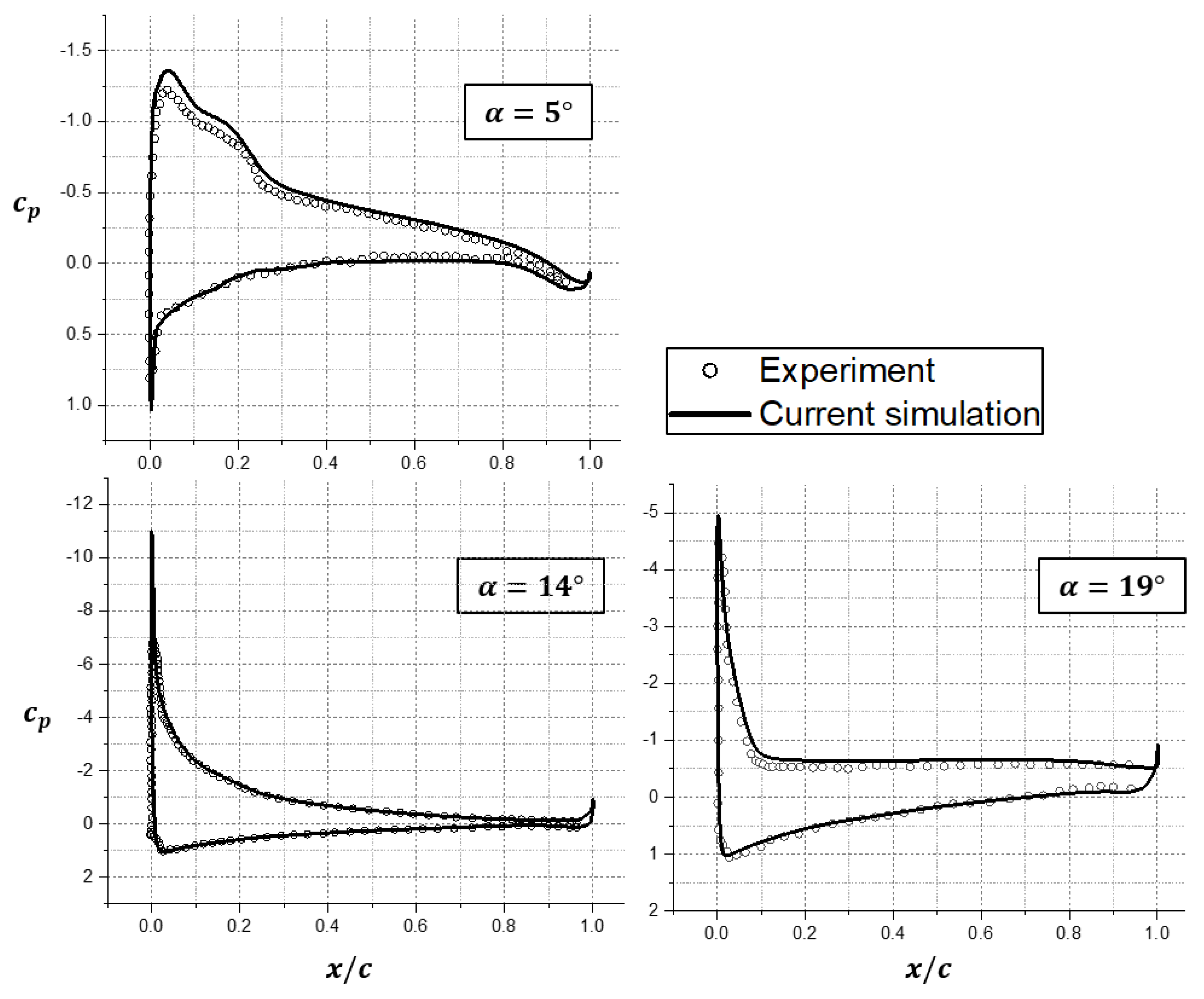 Applsci 09 02960 g004