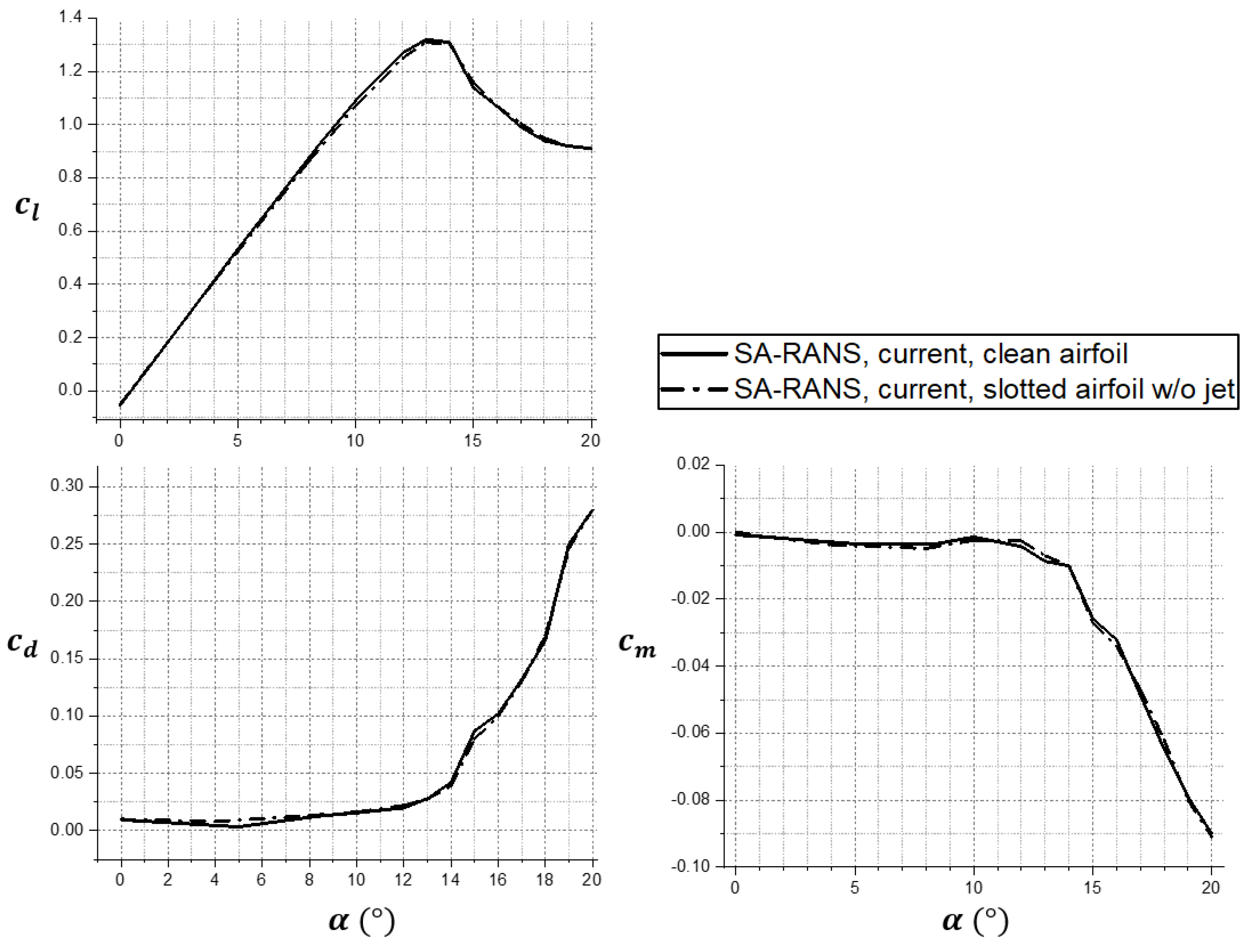 Applsci 09 02960 g006