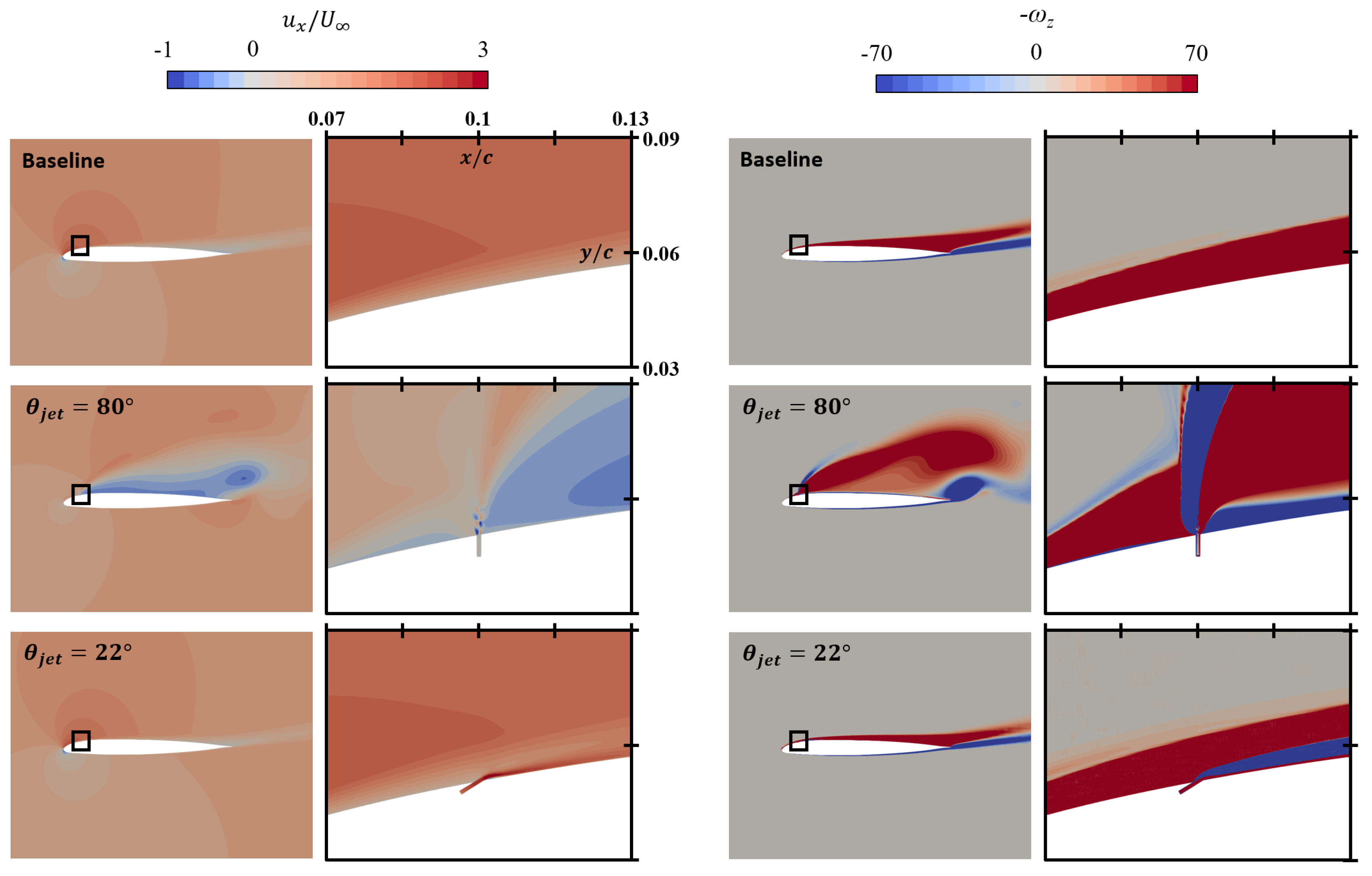 Applsci 09 02960 g008