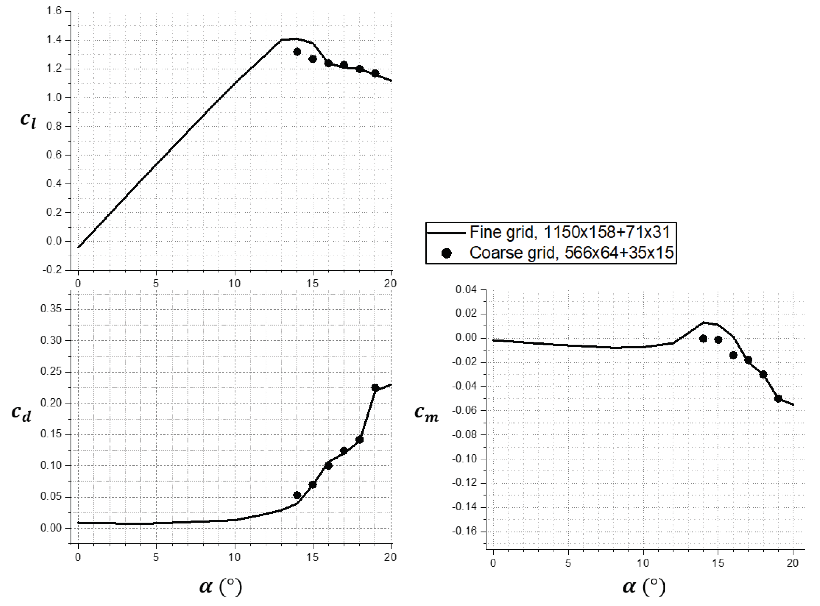 Applsci 09 02960 g012