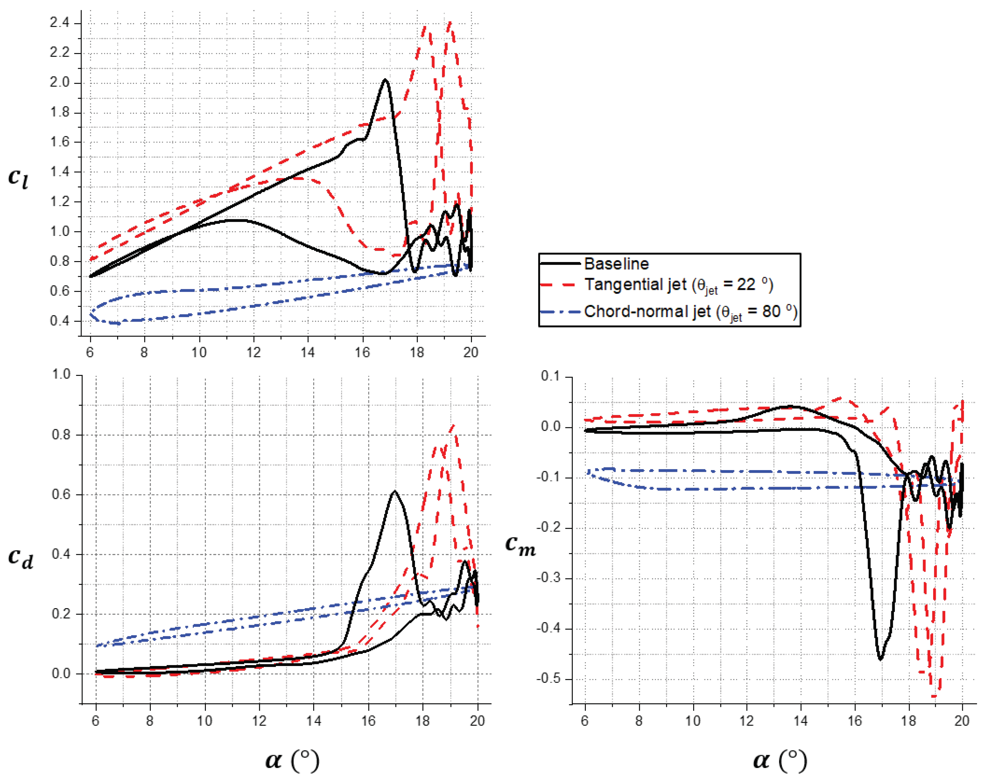 Applsci 09 02960 g015