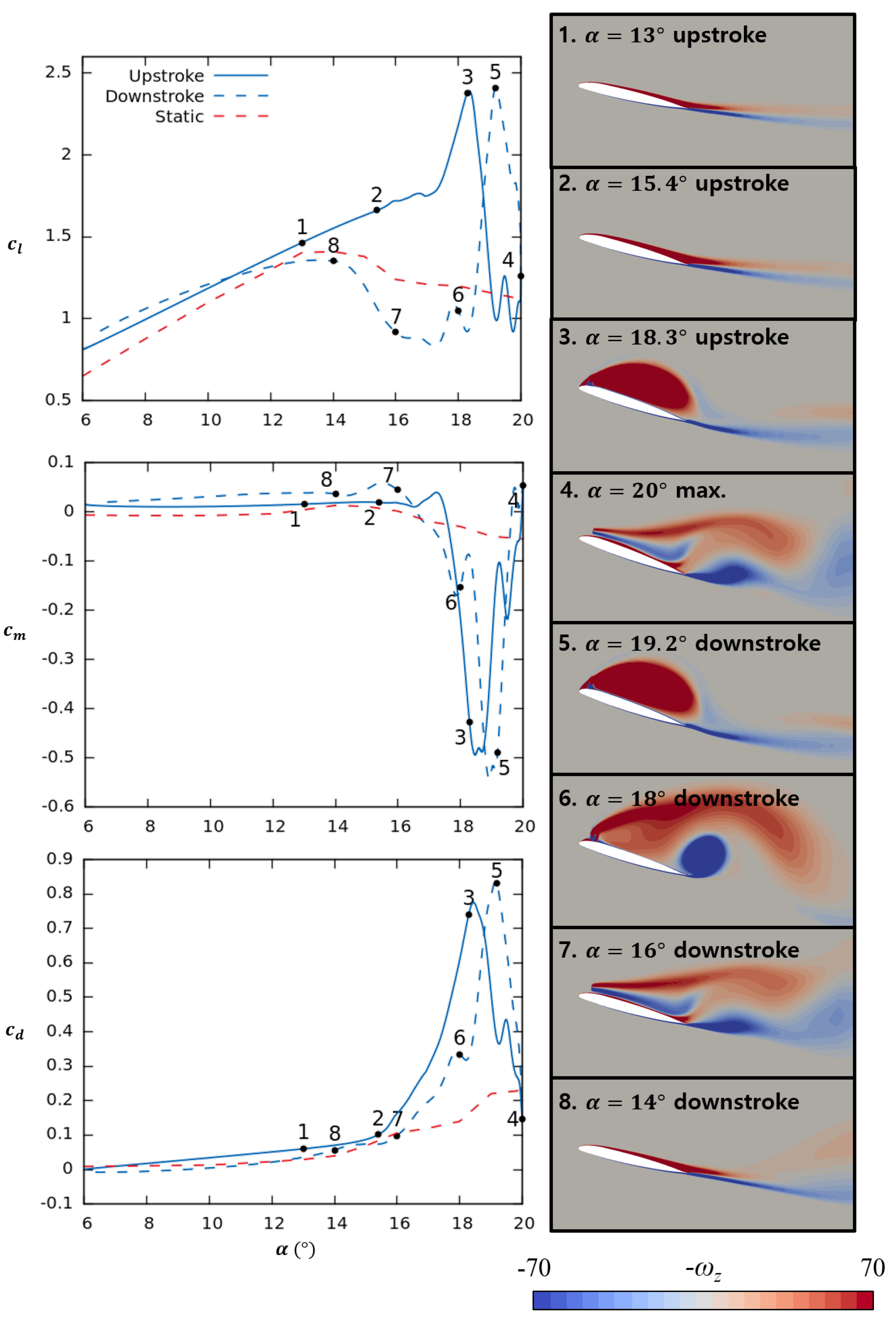 Applsci 09 02960 g017
