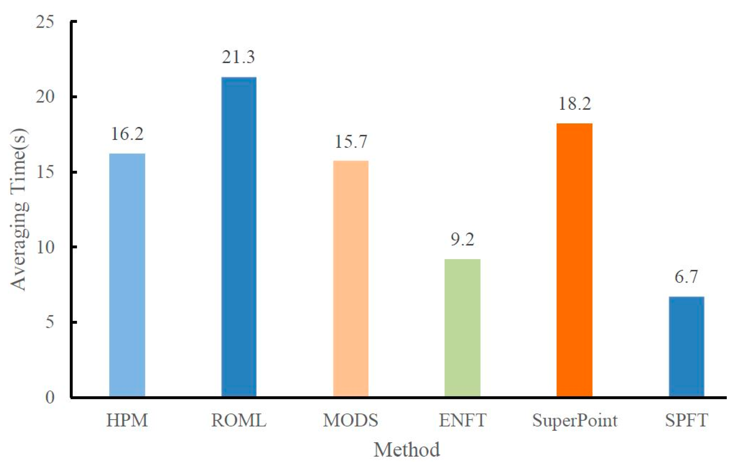 Applsci 09 02961 g009 Applsci 09 02961 g009