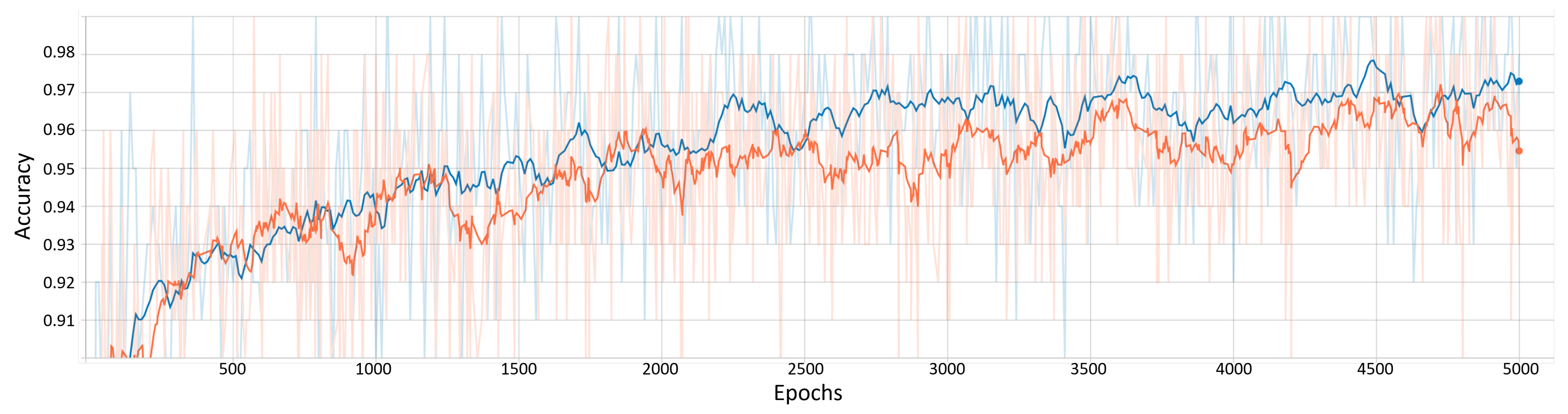 Applsci 09 02962 g005 Applsci 09 02962 g005