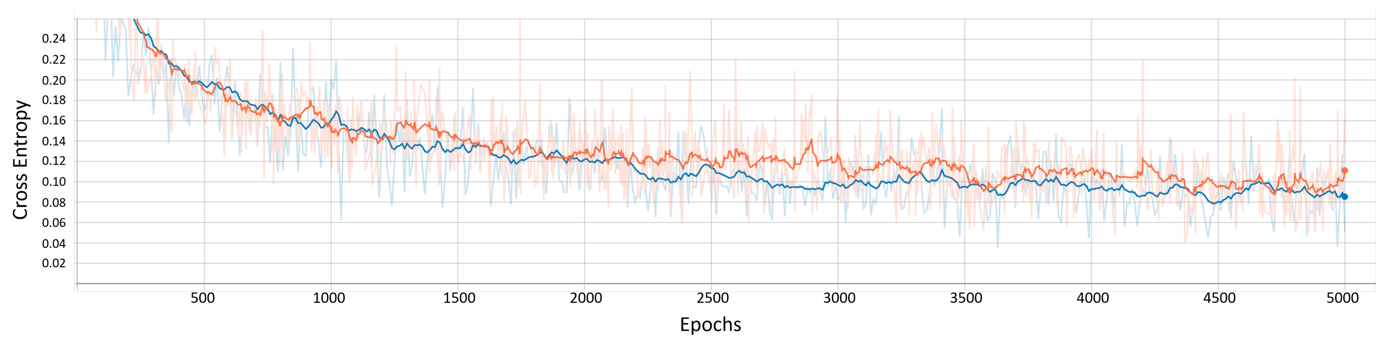 Applsci 09 02962 g006 Applsci 09 02962 g006