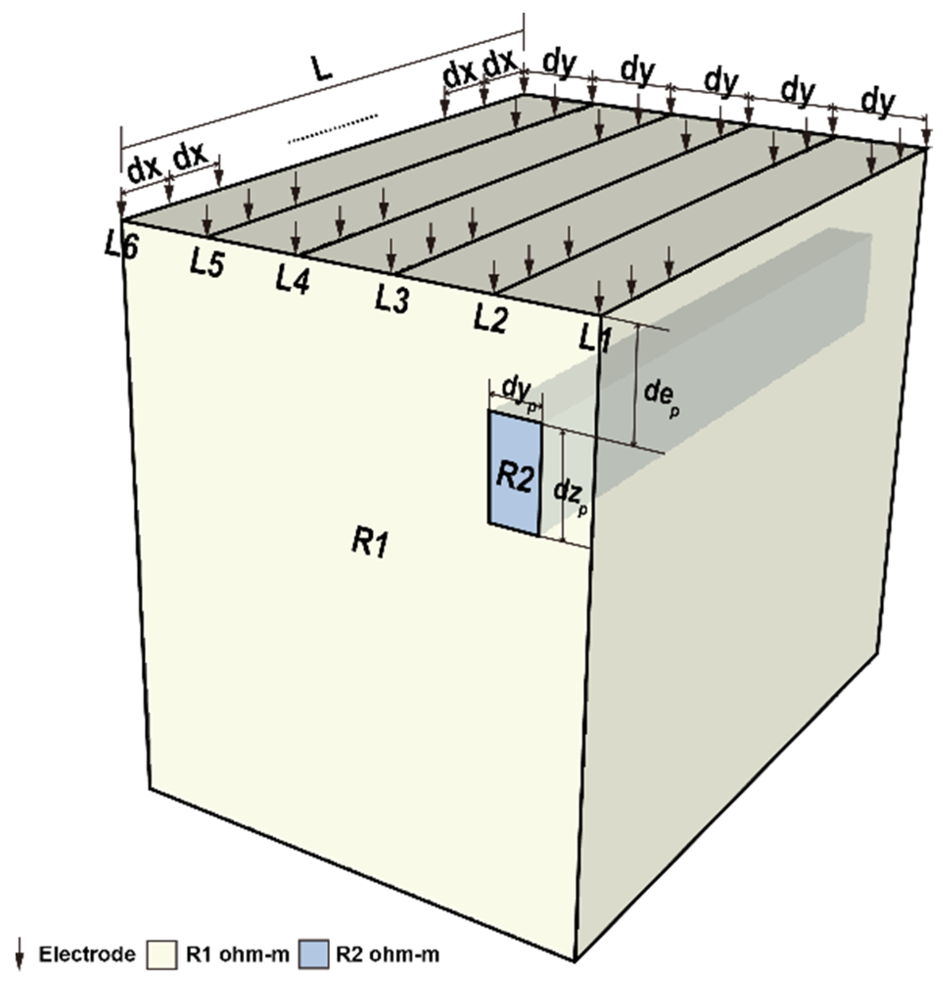 Applsci 09 02963 g002