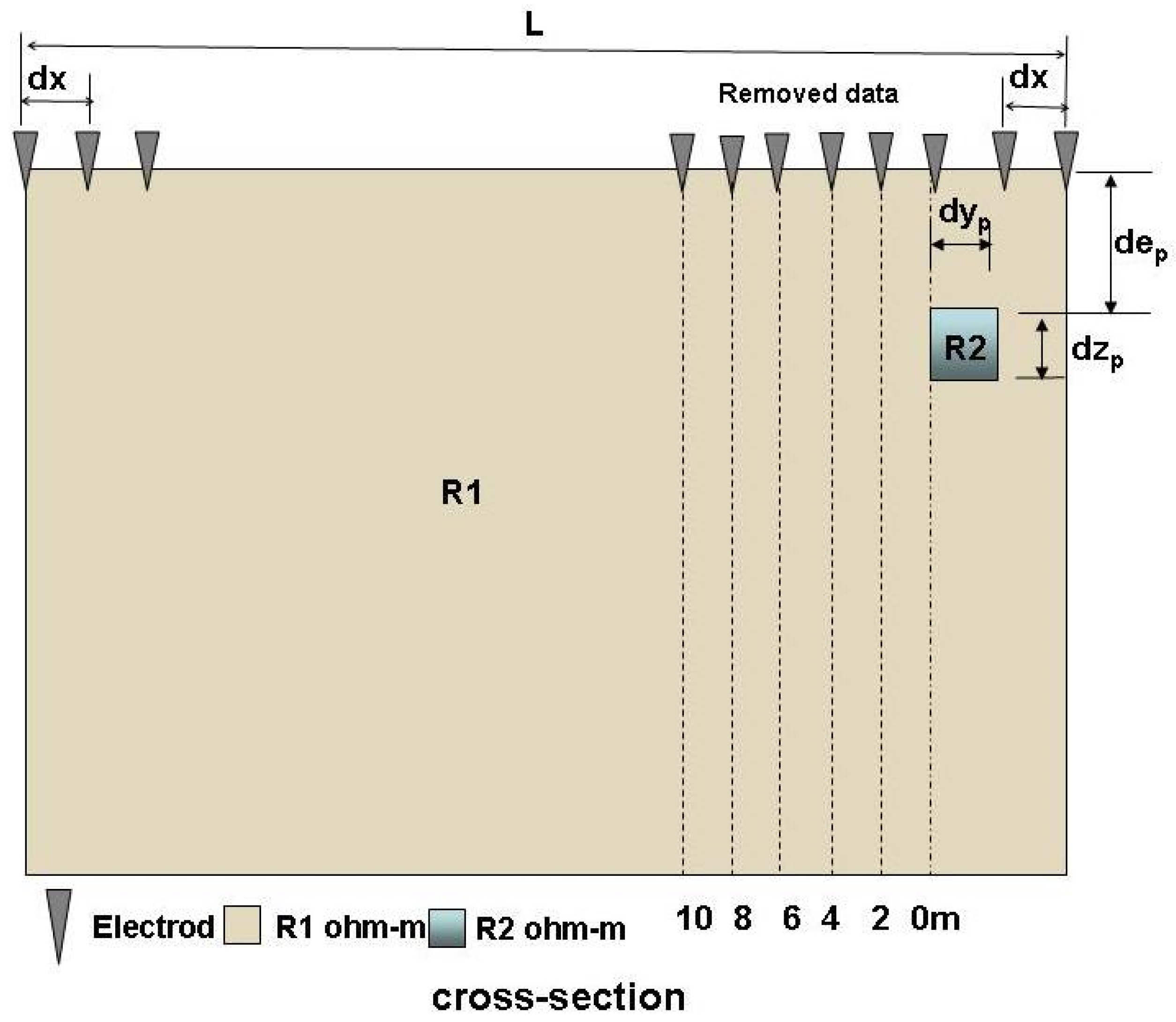 Applsci 09 02963 g003