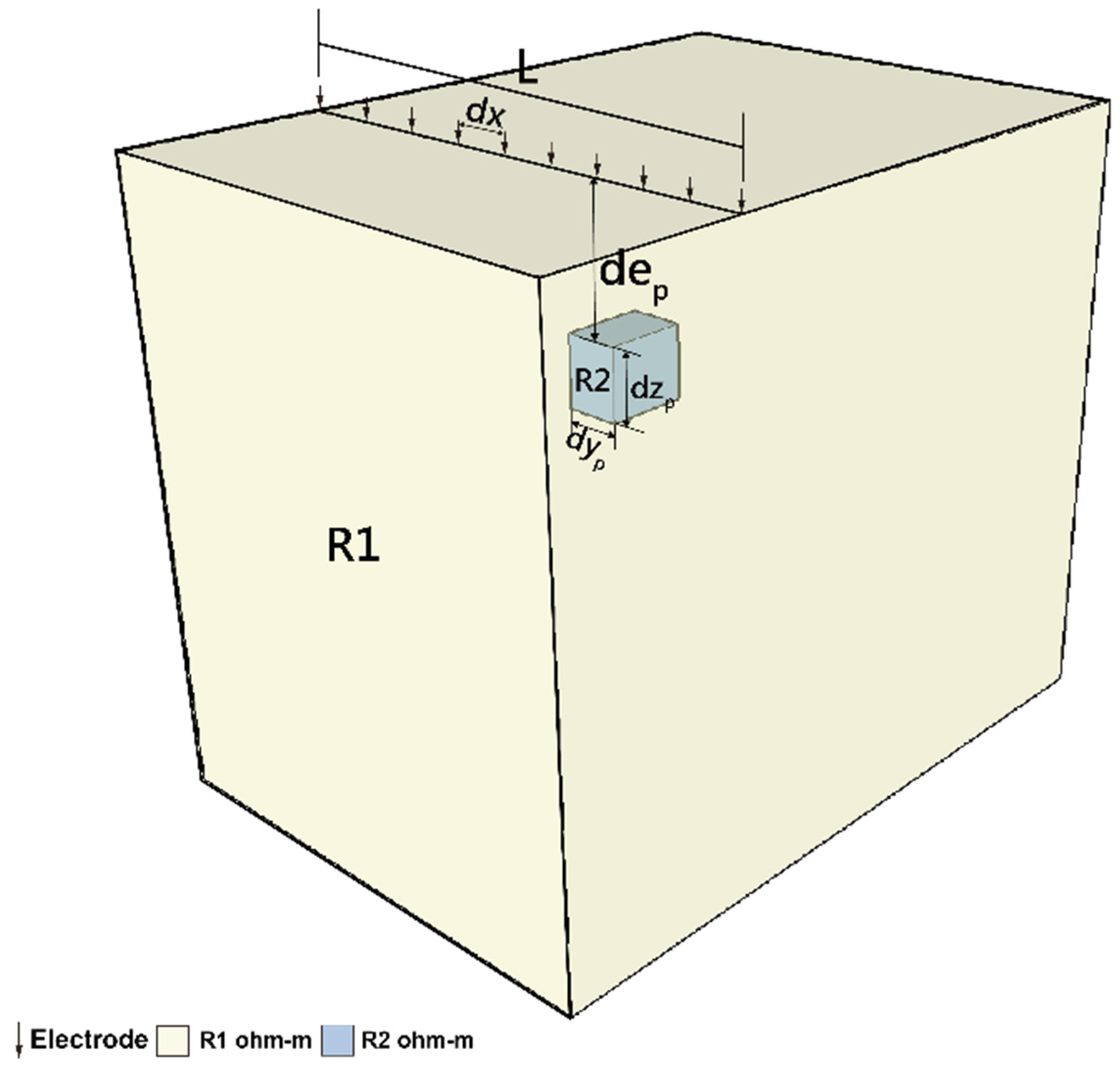 Applsci 09 02963 g004