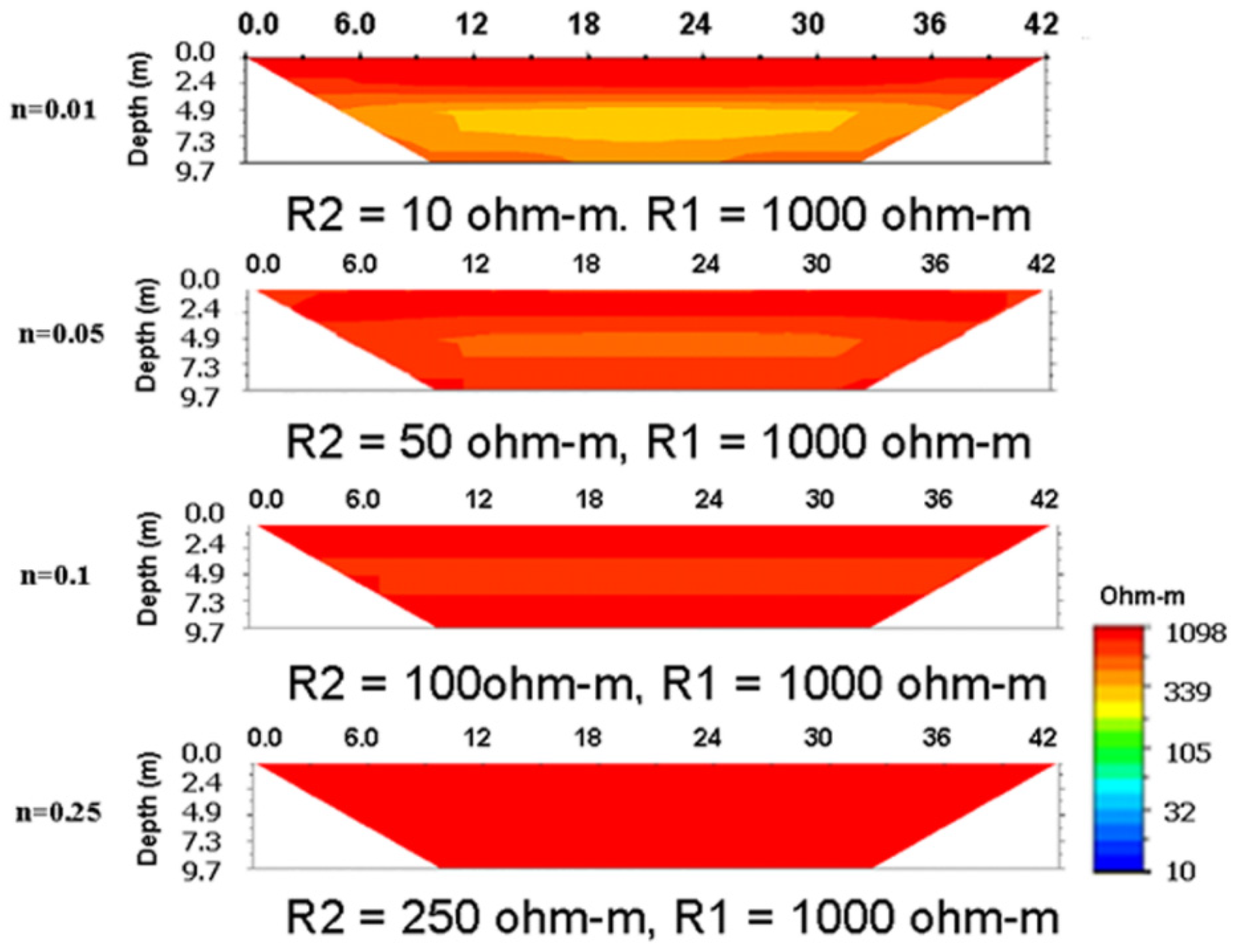 Applsci 09 02963 g005