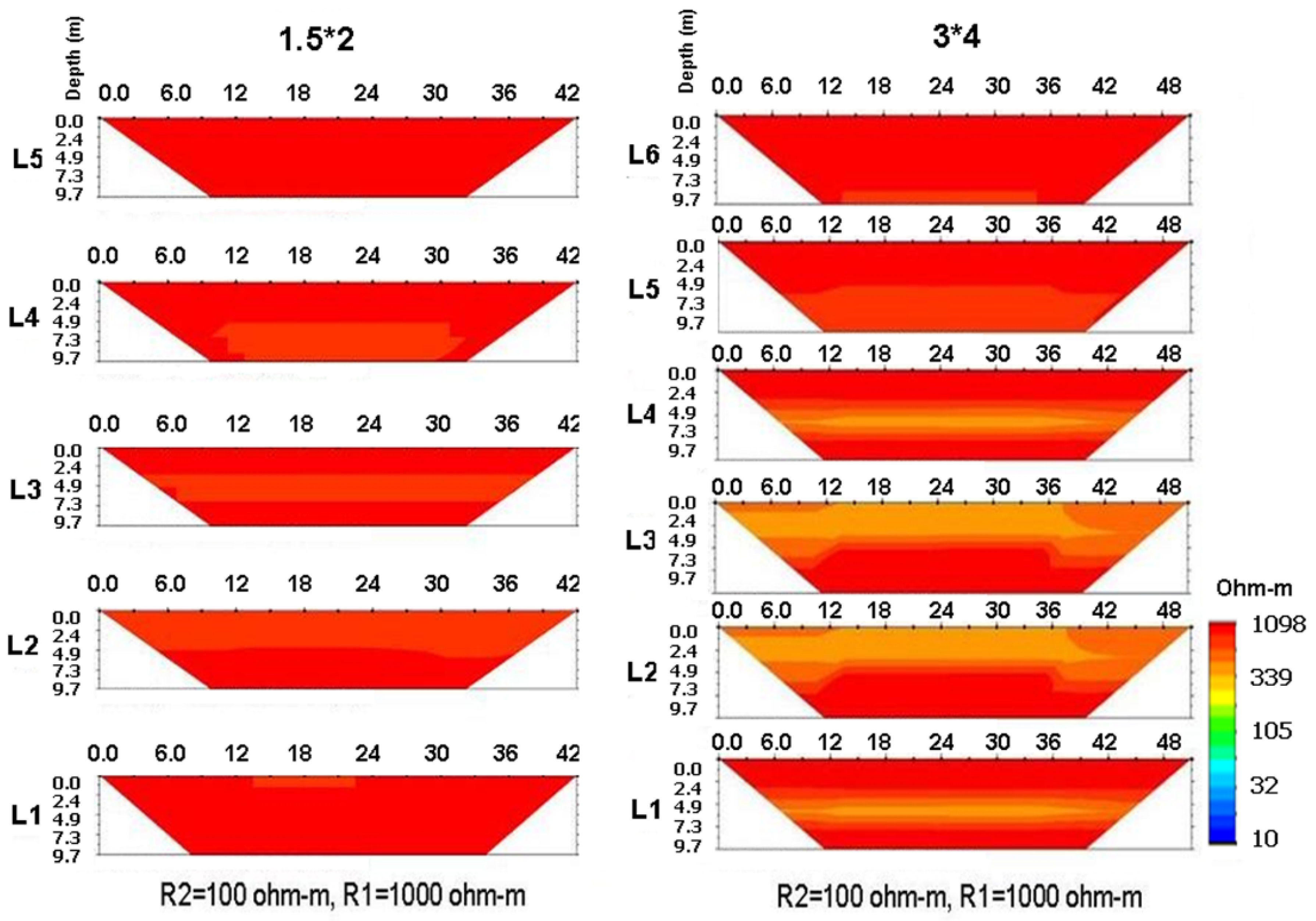 Applsci 09 02963 g006