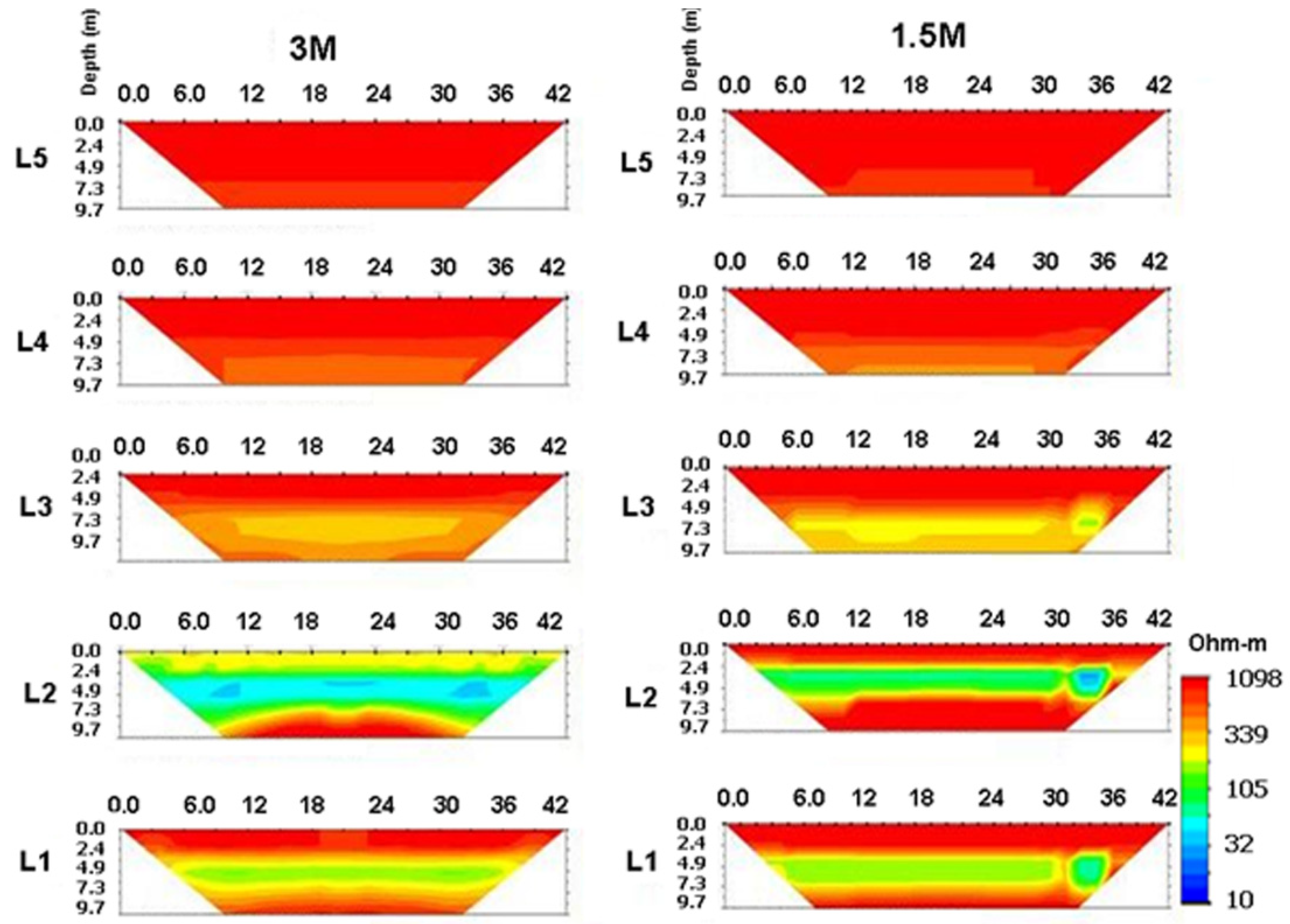 Applsci 09 02963 g008
