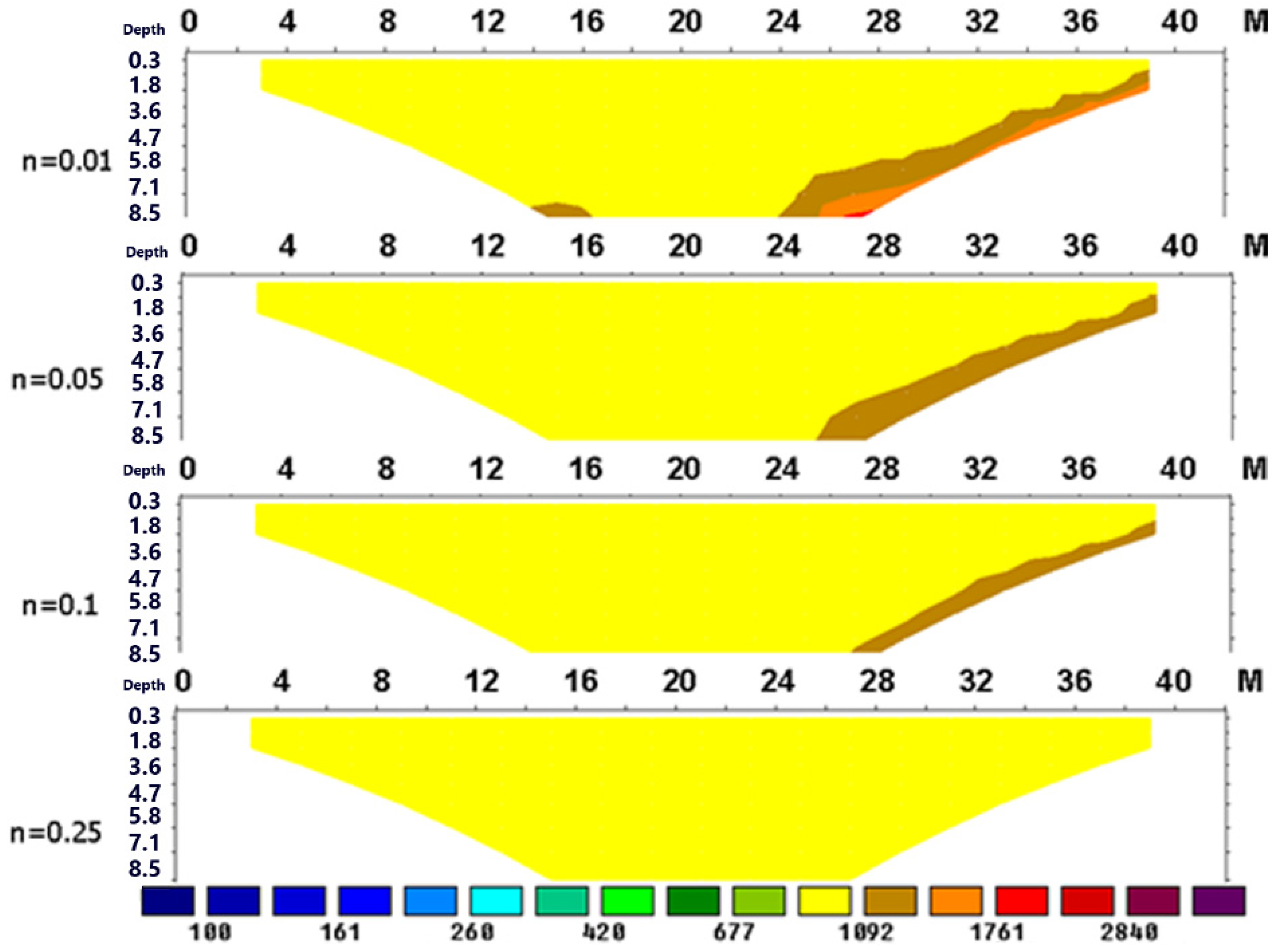 Applsci 09 02963 g009