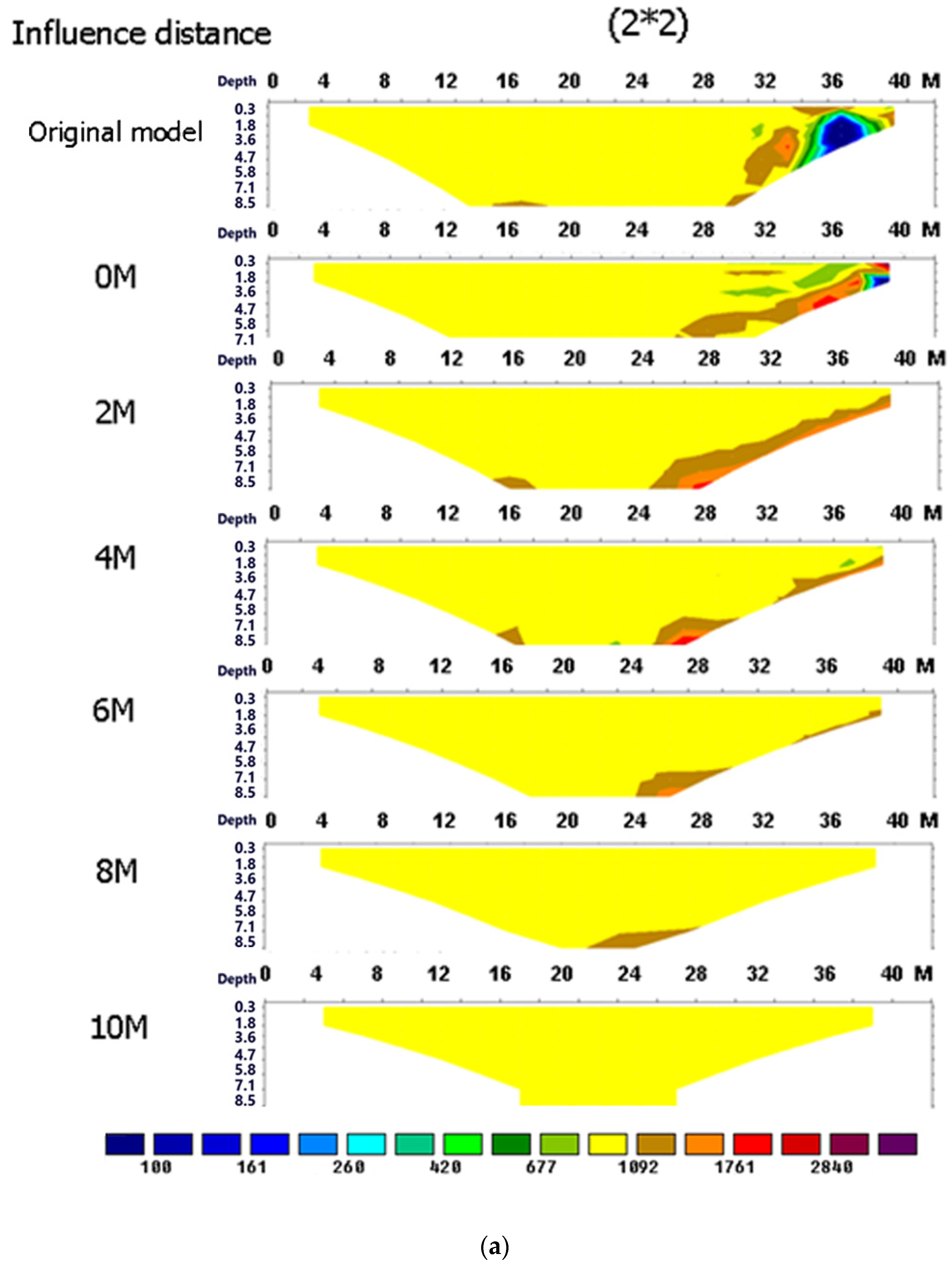 Applsci 09 02963 g010a