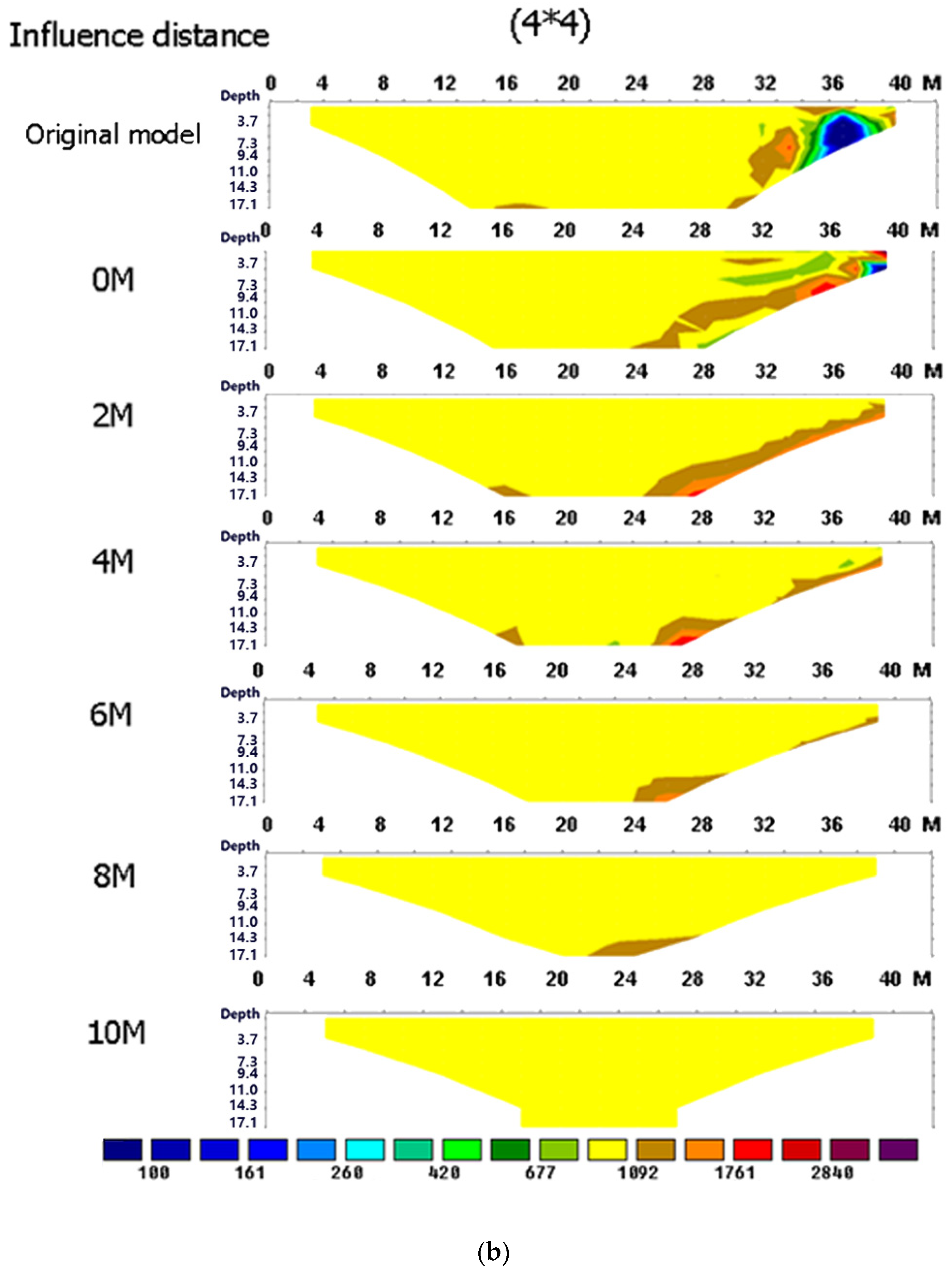 Applsci 09 02963 g010b