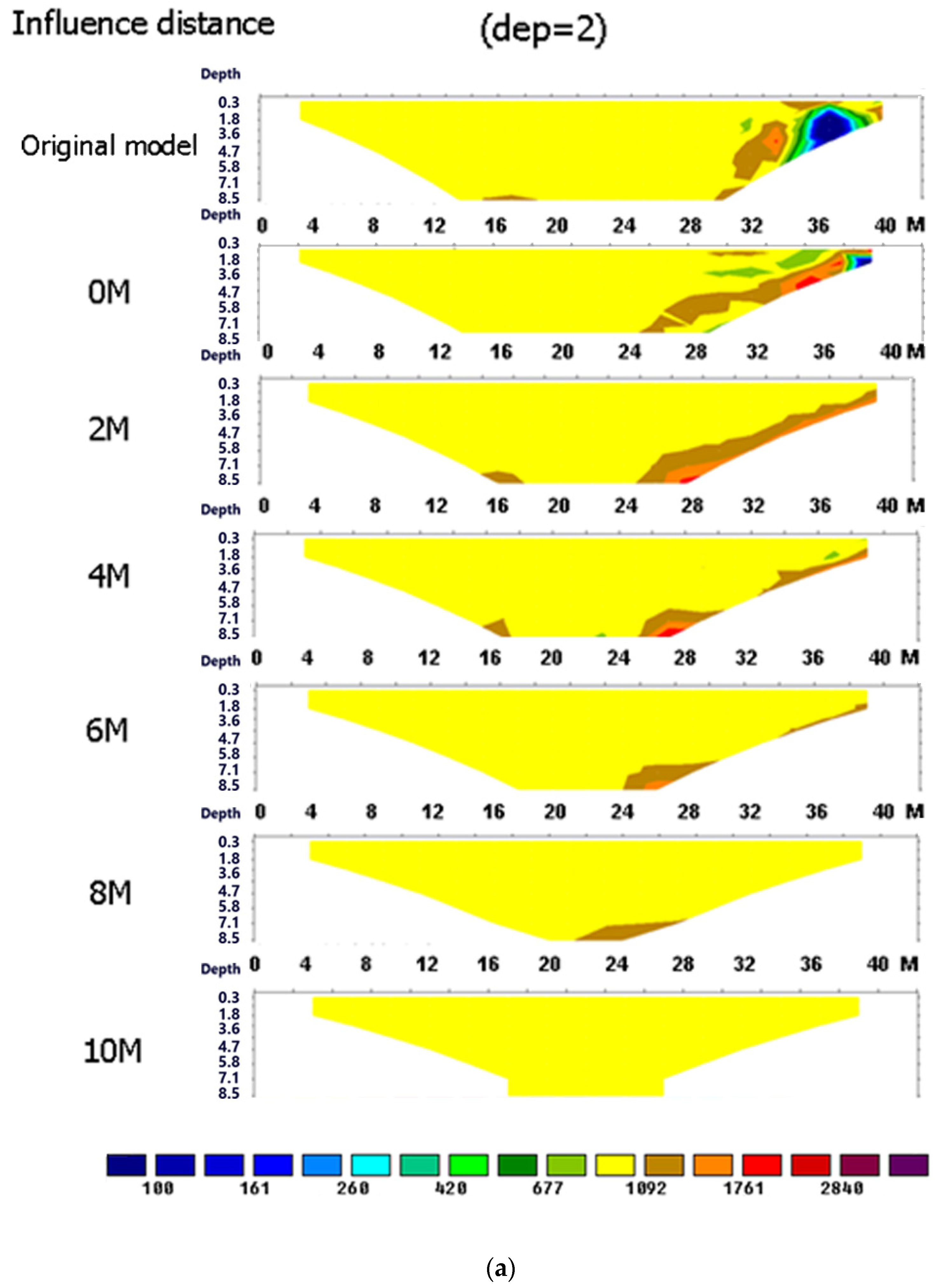 Applsci 09 02963 g011a