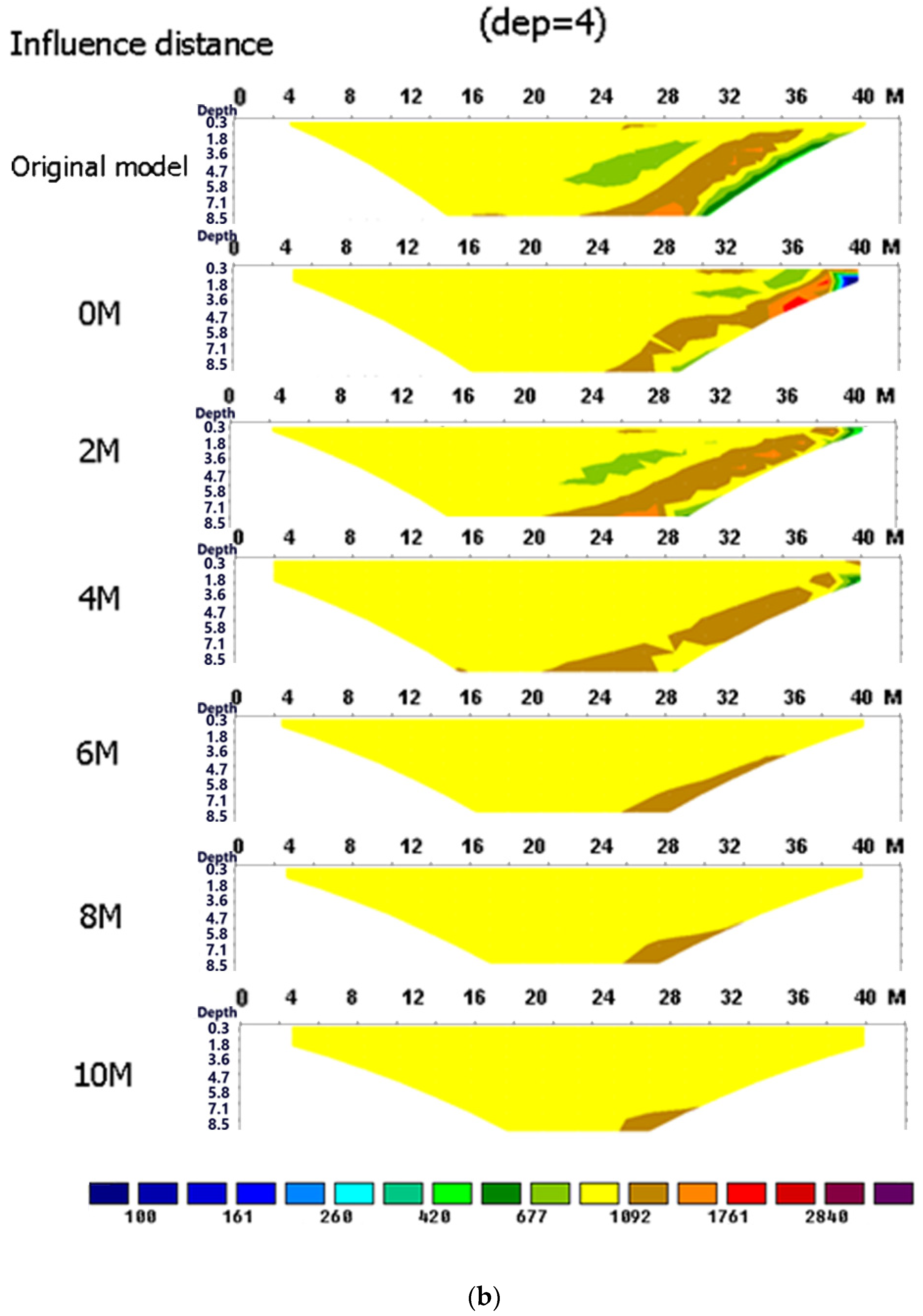 Applsci 09 02963 g011b