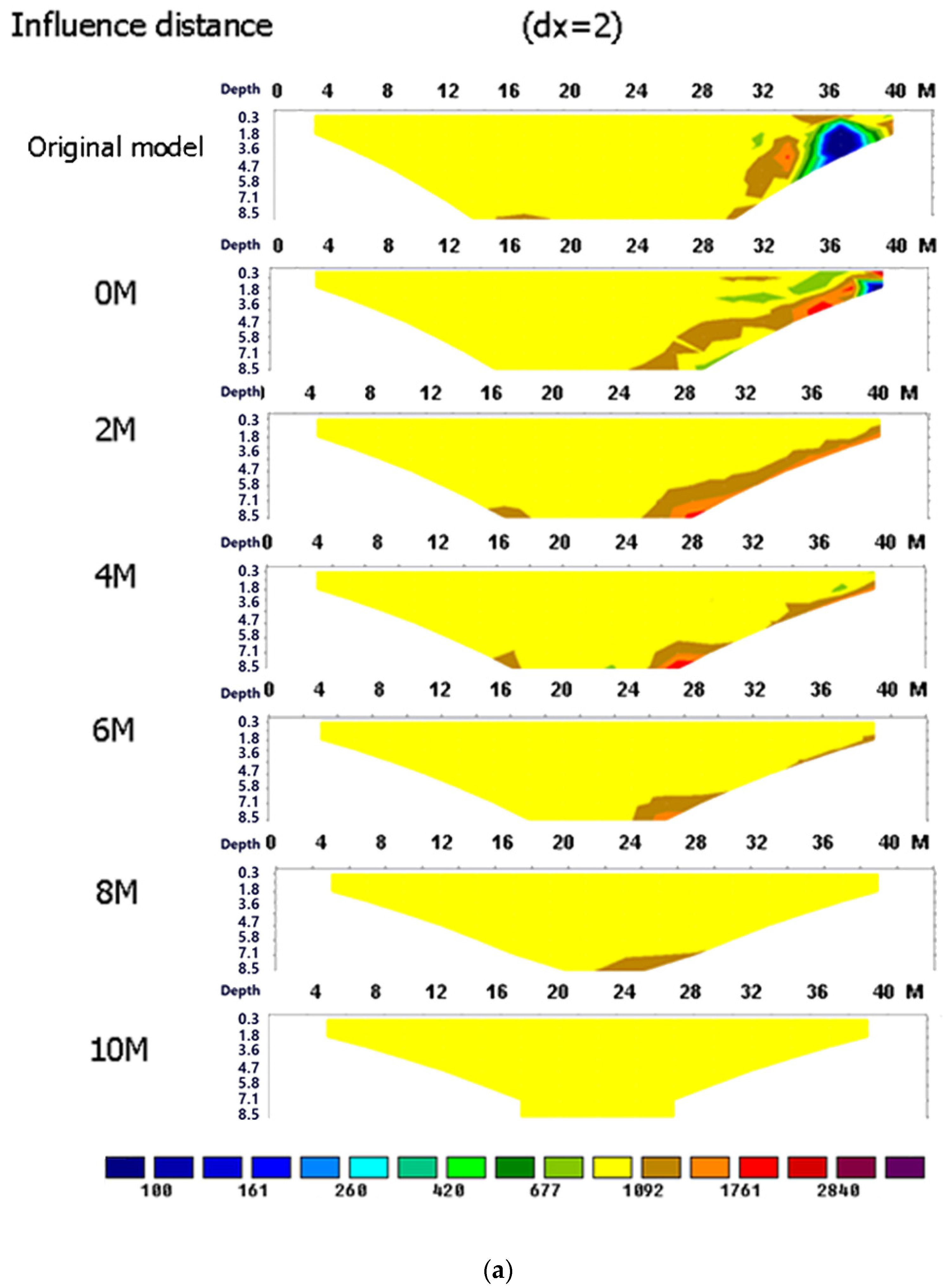 Applsci 09 02963 g012a