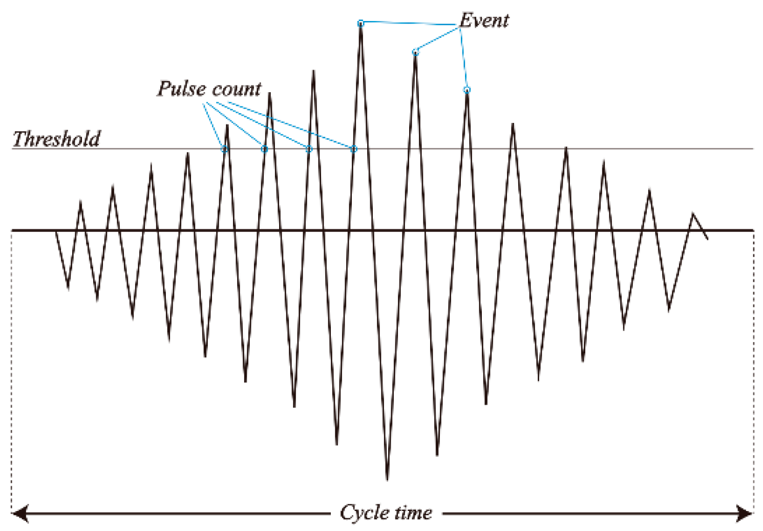 Applsci 09 02964 g001