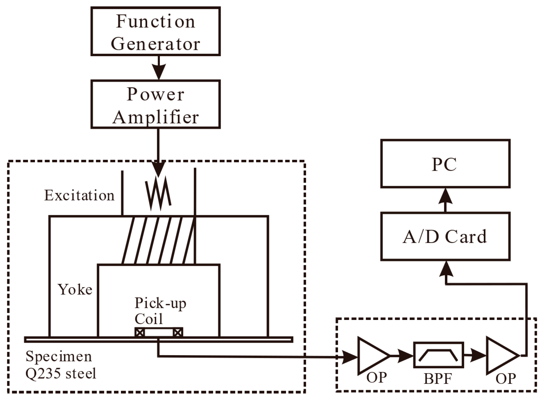 Applsci 09 02964 g003