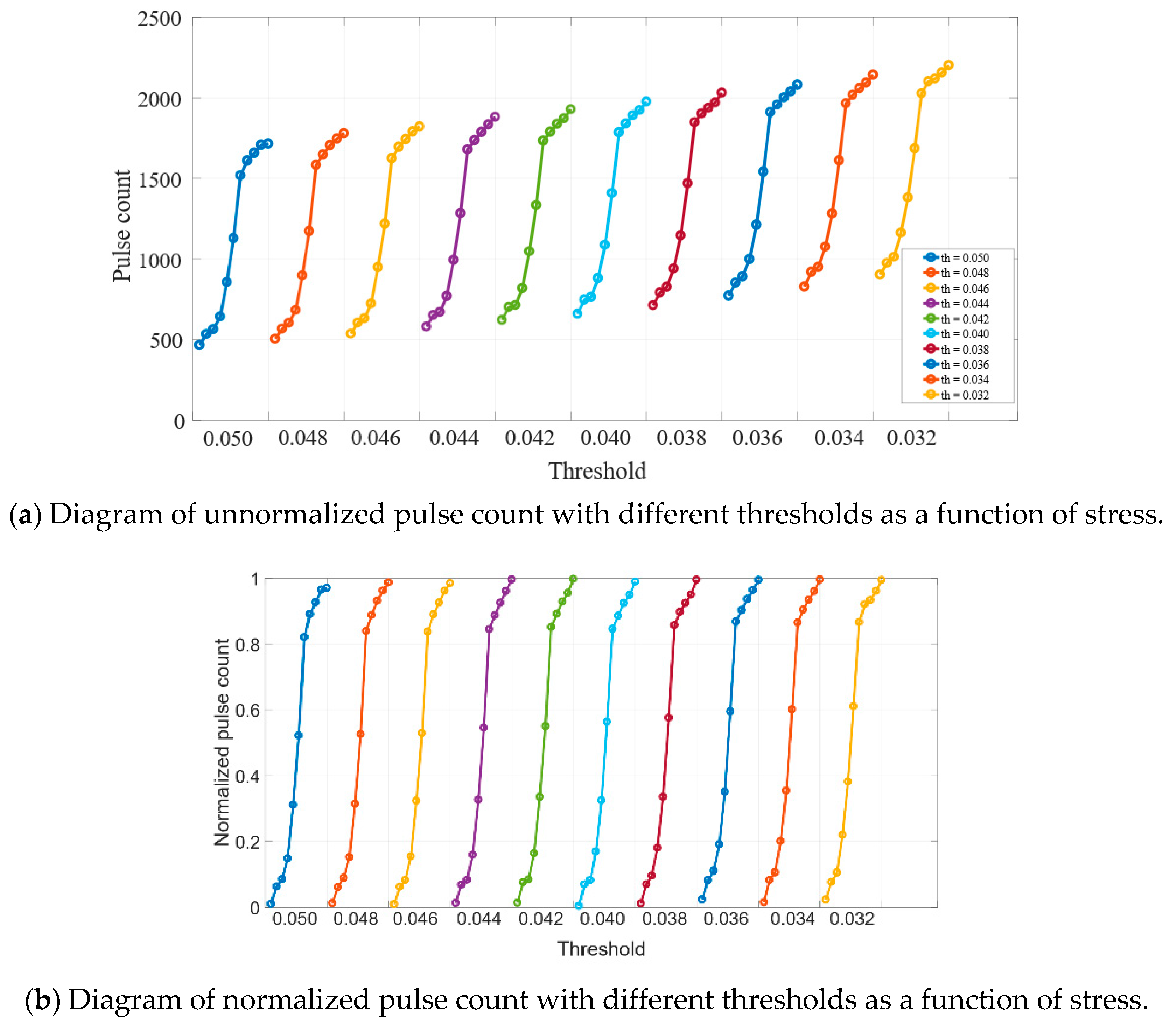 Applsci 09 02964 g006