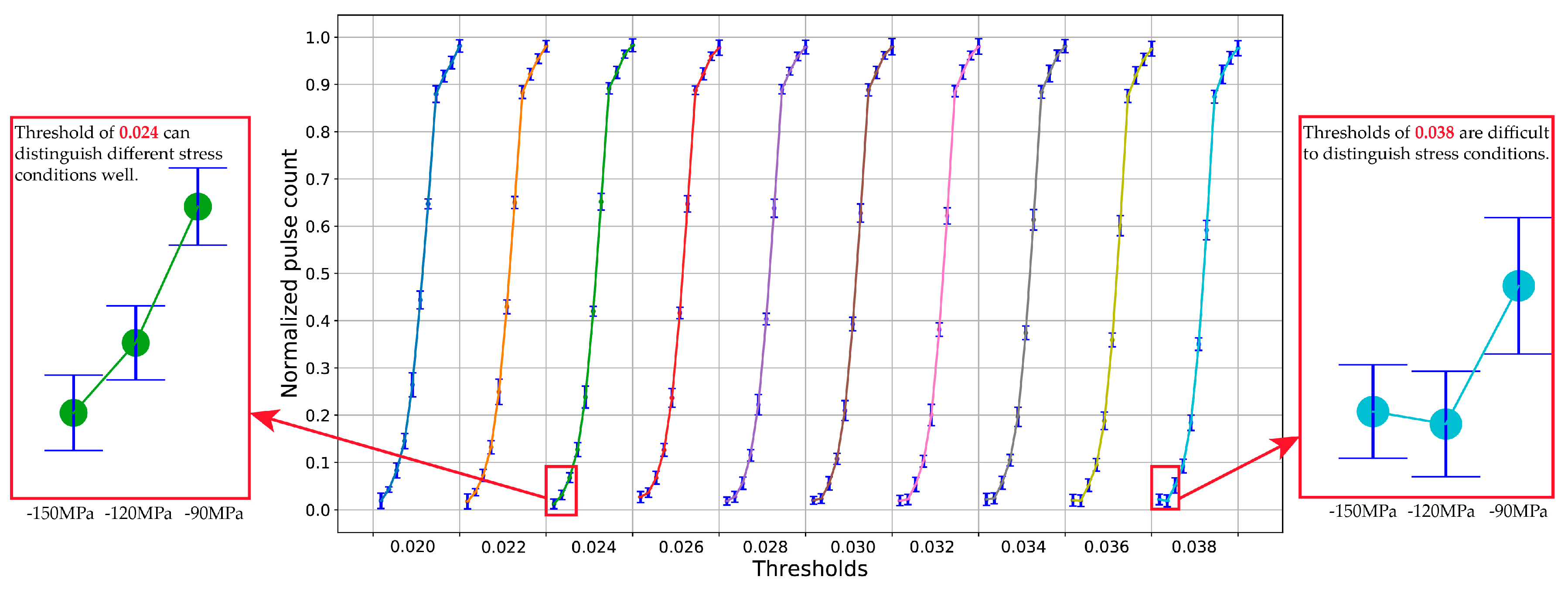 Applsci 09 02964 g009