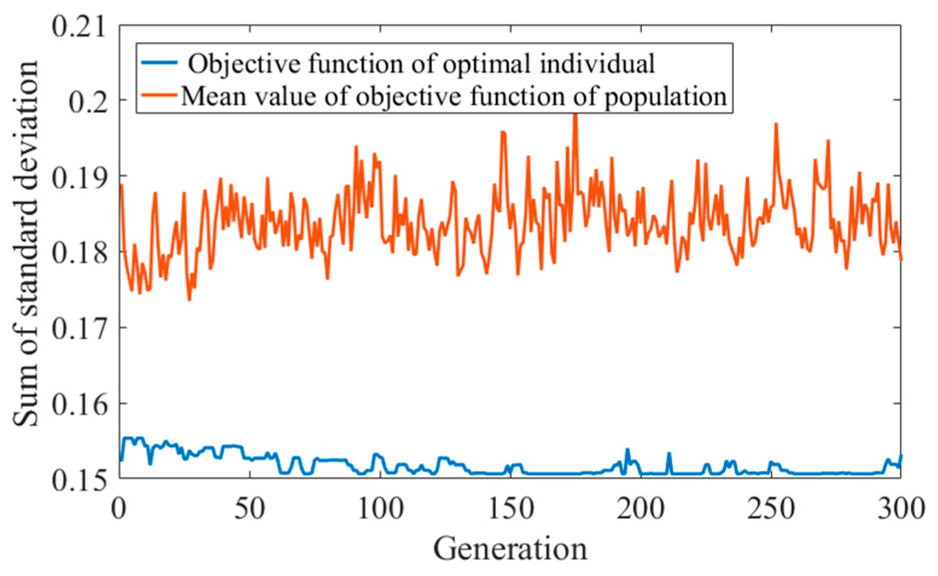 Applsci 09 02964 g010
