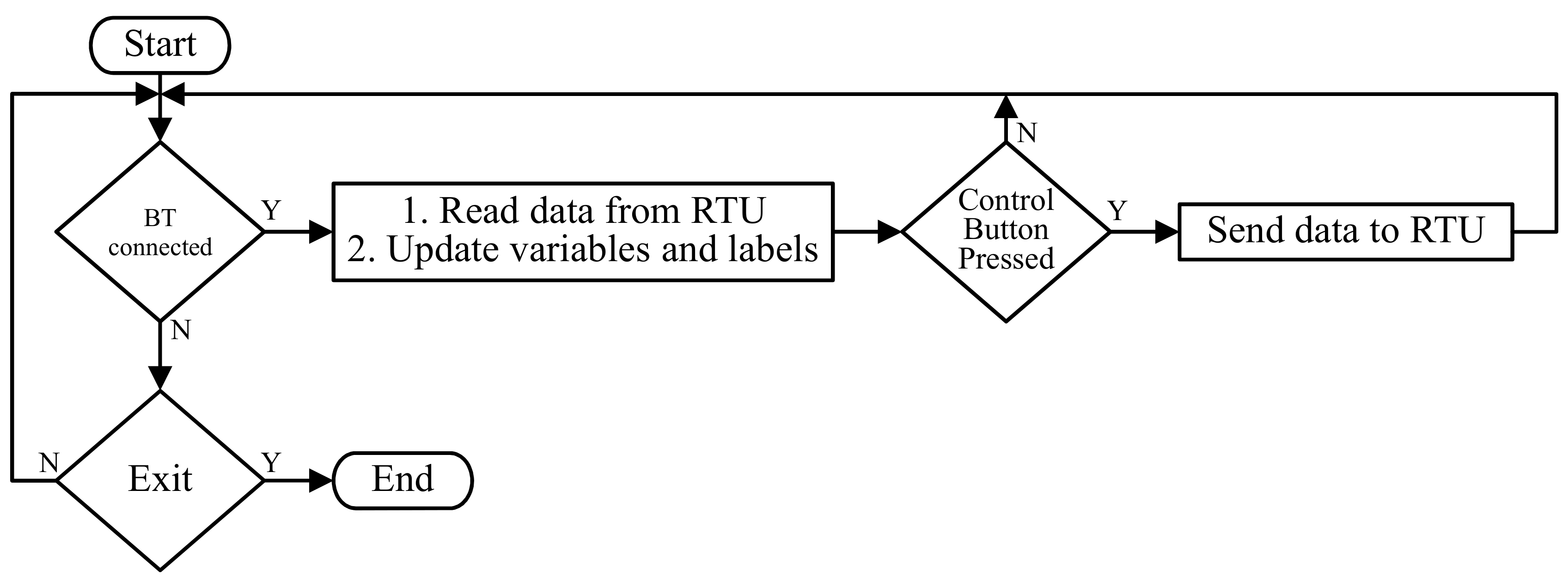 Applsci 09 02966 g004 550