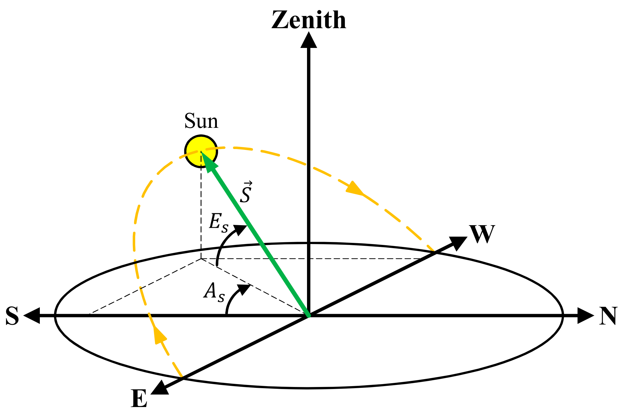 Applsci 09 02966 g010 550