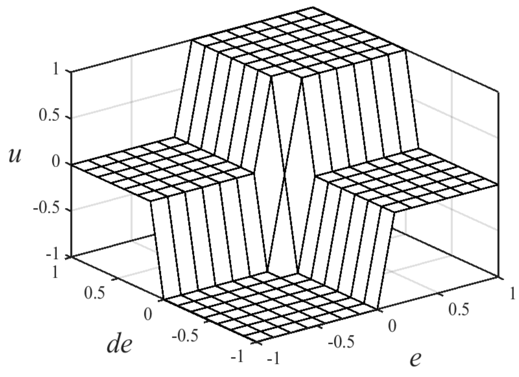 Applsci 09 02966 g015 550