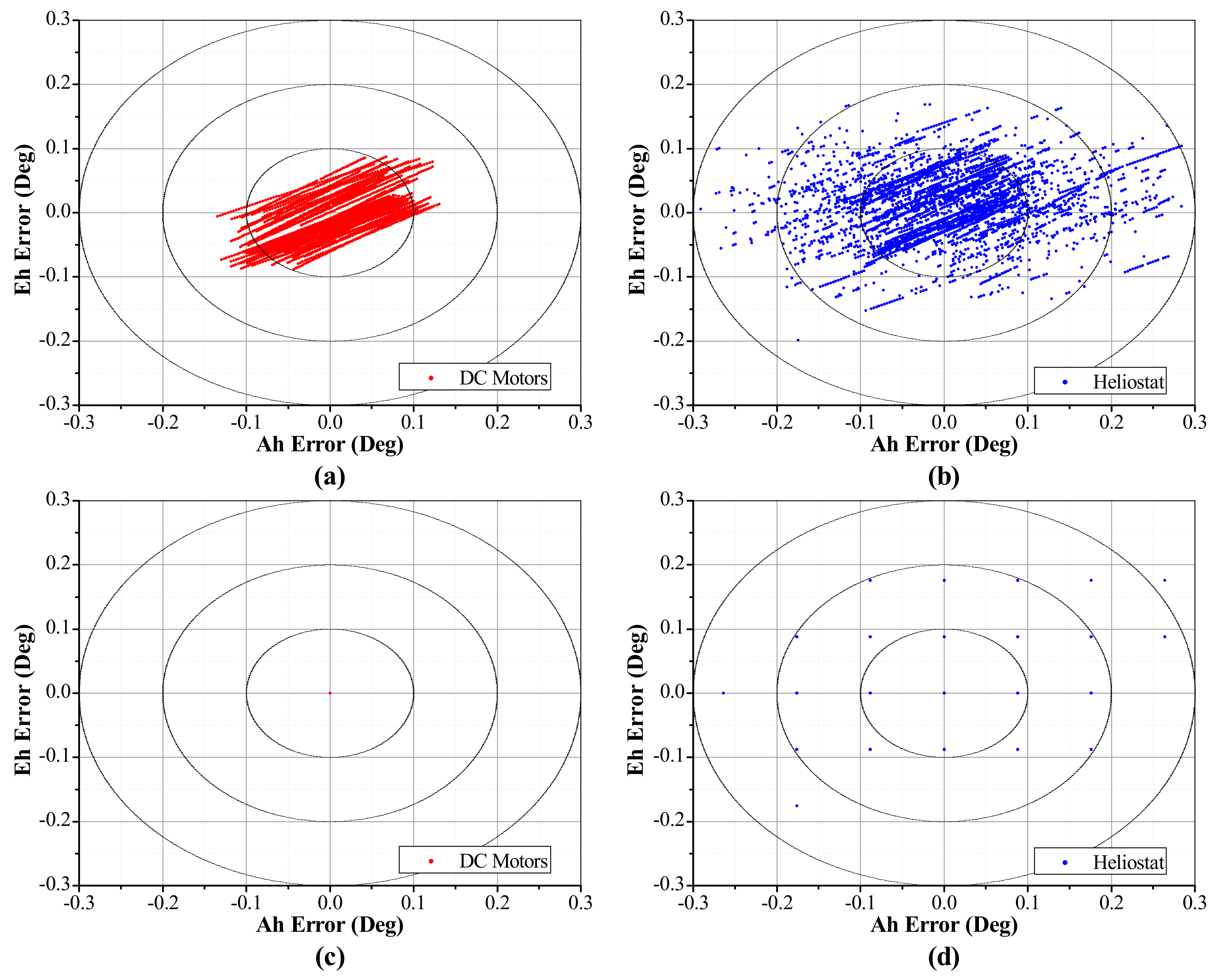 Applsci 09 02966 g024 550