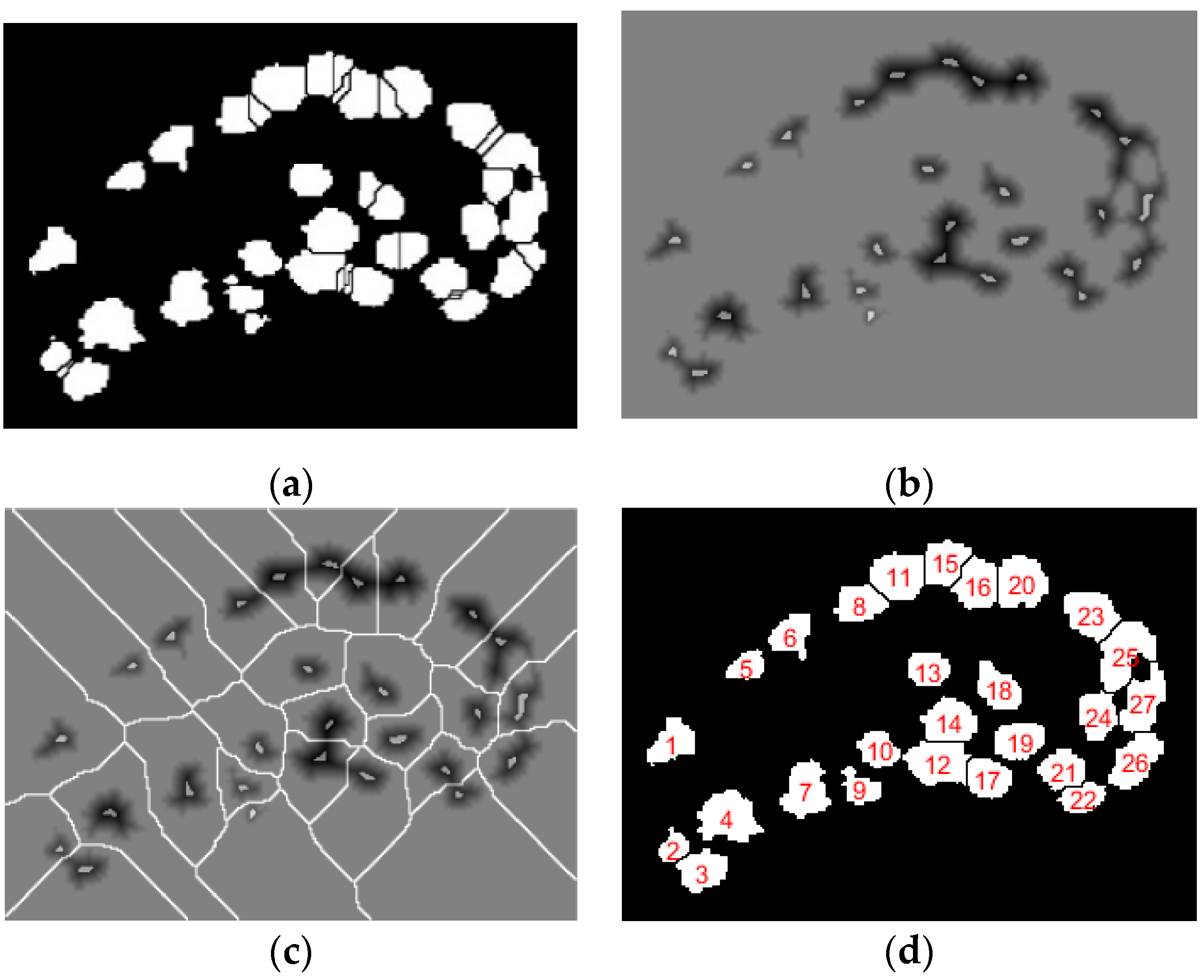 Applsci 09 02969 g005