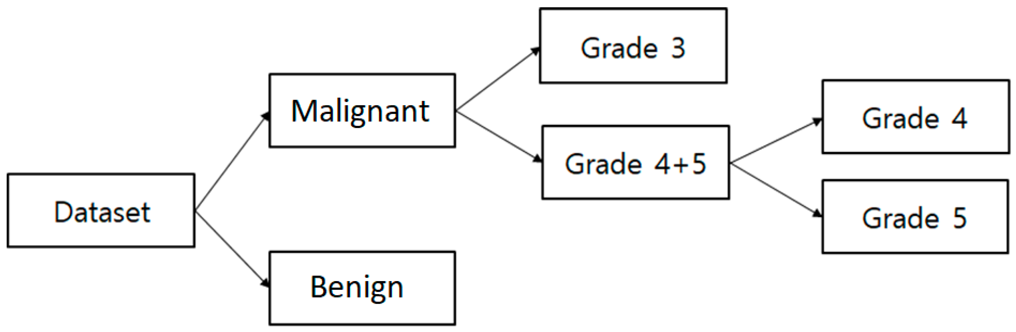 Applsci 09 02969 g006