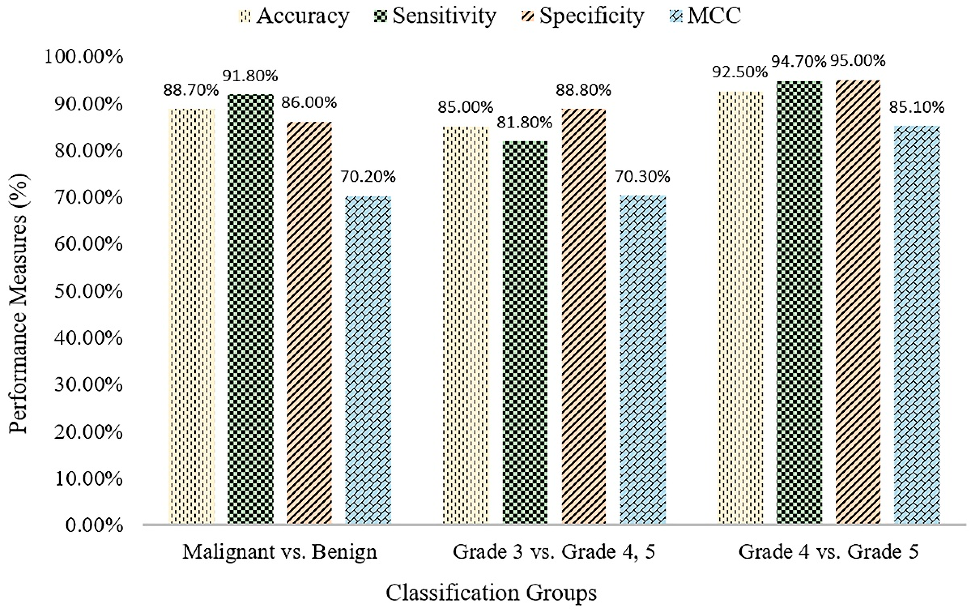 Applsci 09 02969 g007