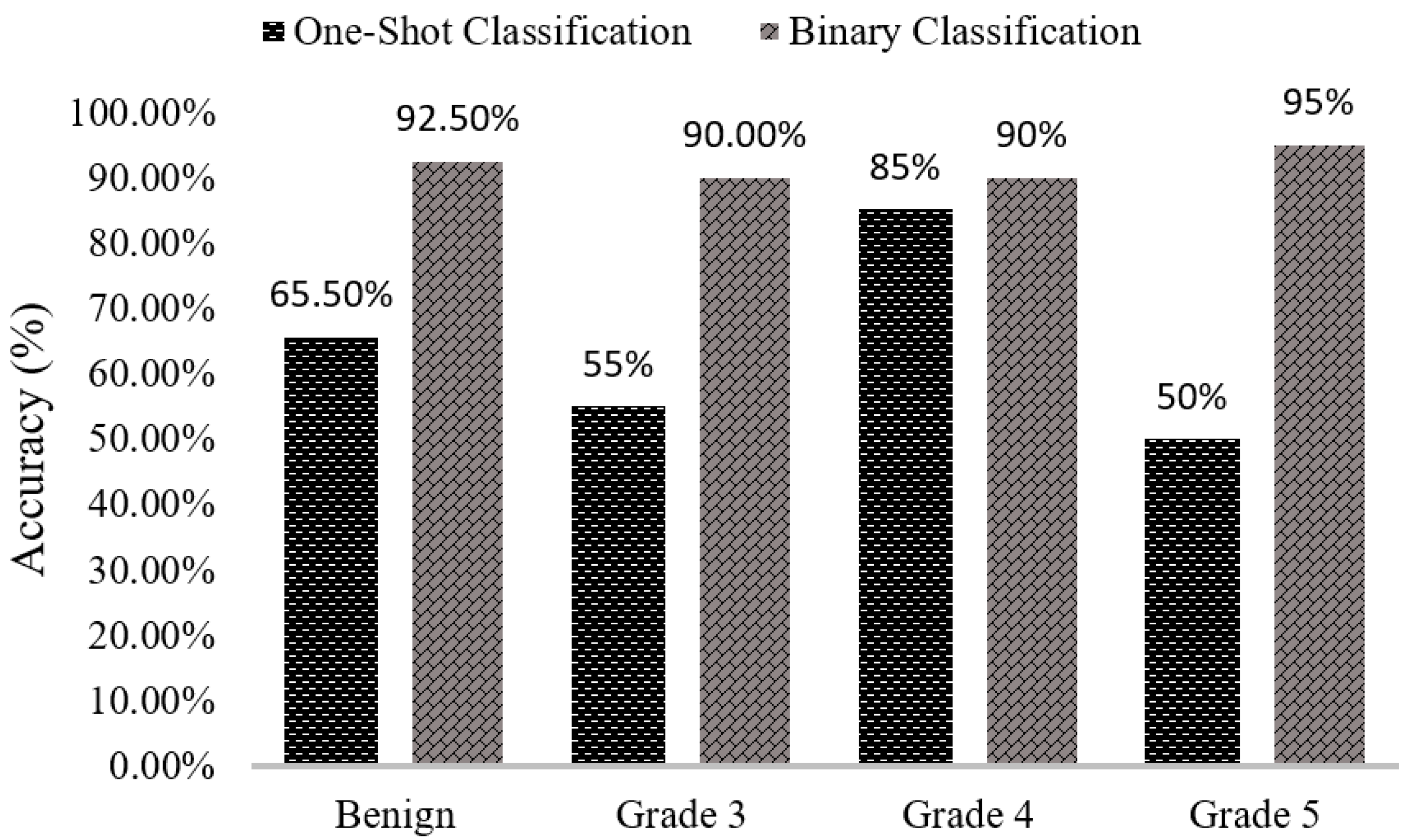 Applsci 09 02969 g008