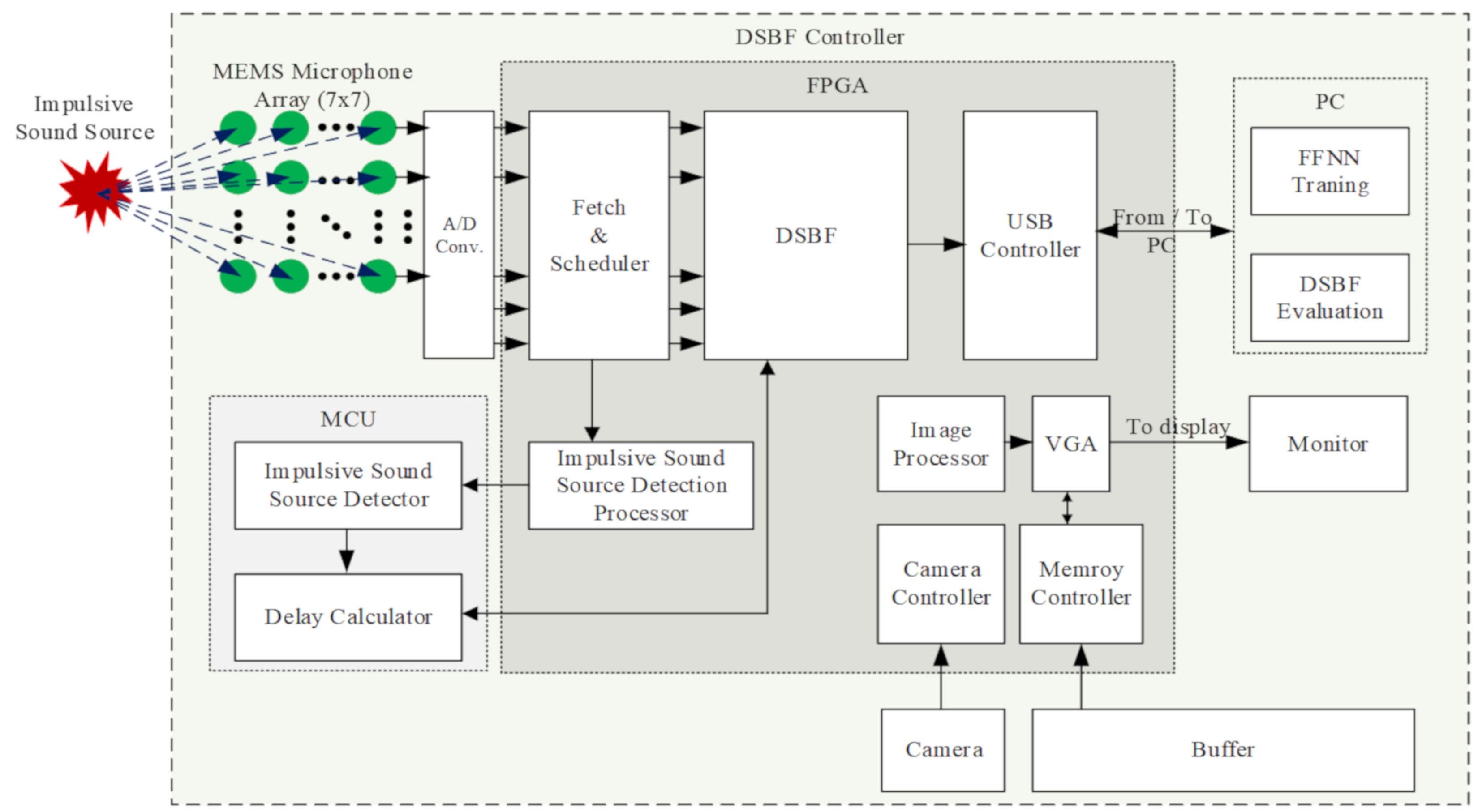 Applsci 09 02970 g004 Applsci 09 02970 g004