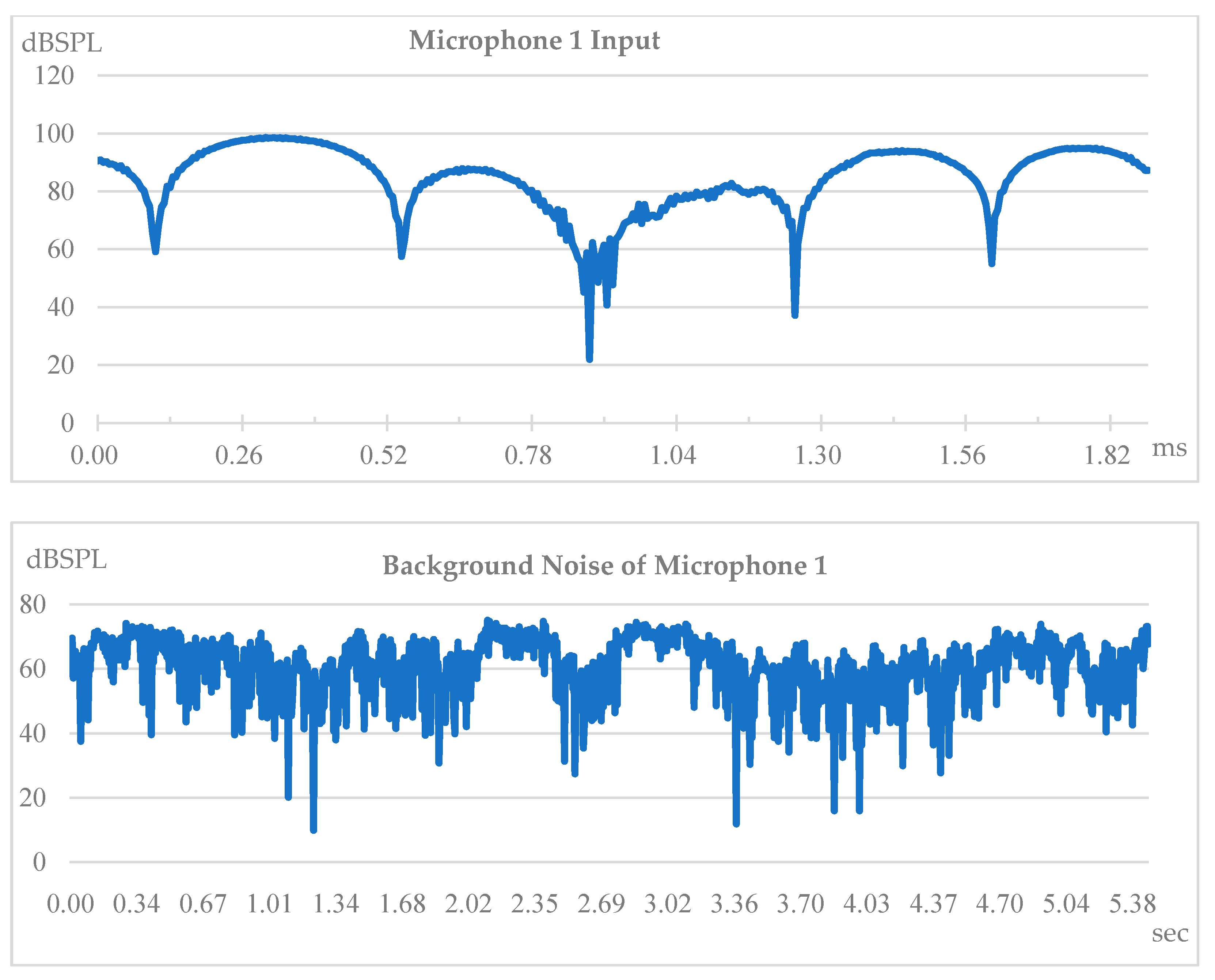 Applsci 09 02970 g008 Applsci 09 02970 g008