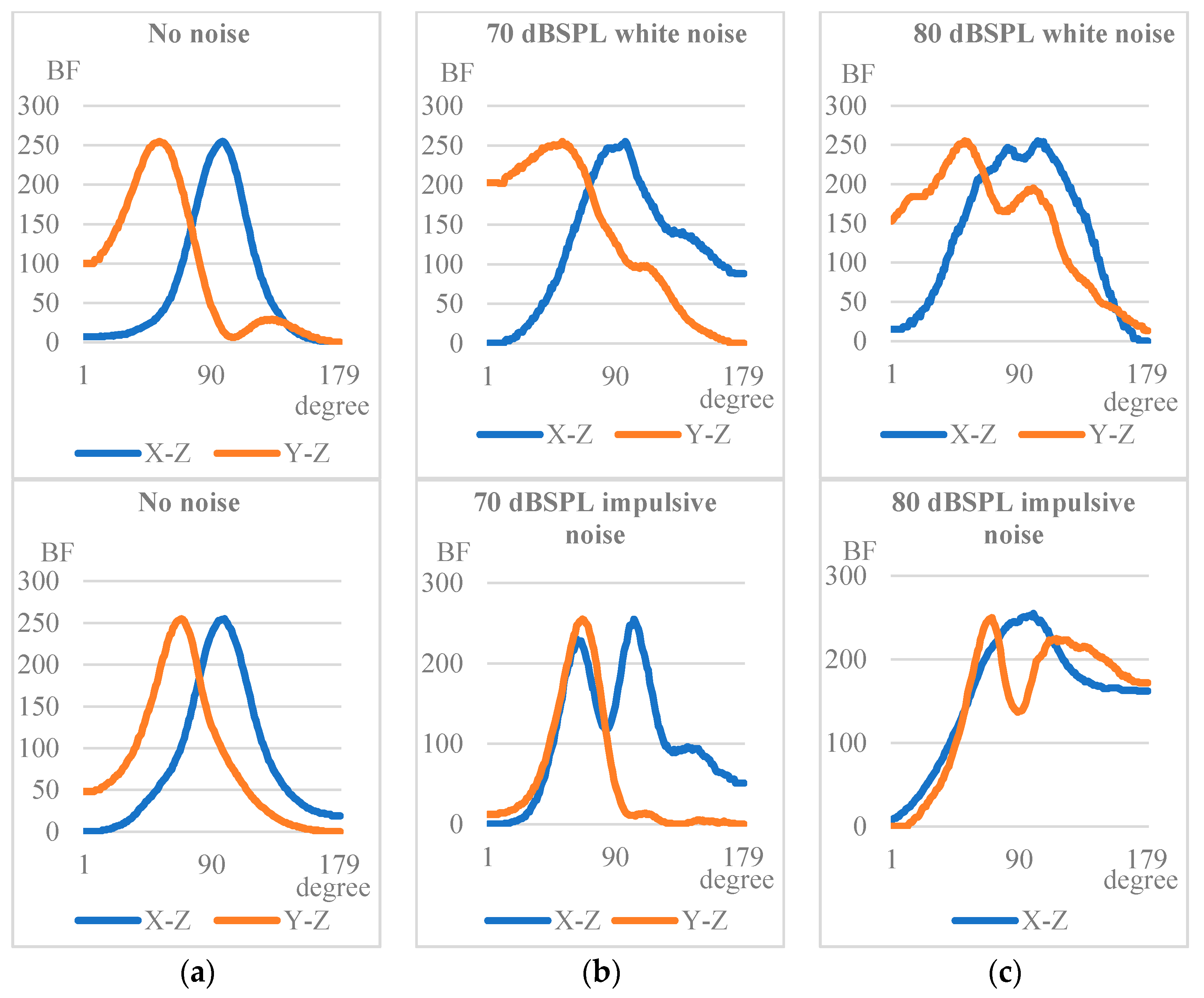 Applsci 09 02970 g009 Applsci 09 02970 g009