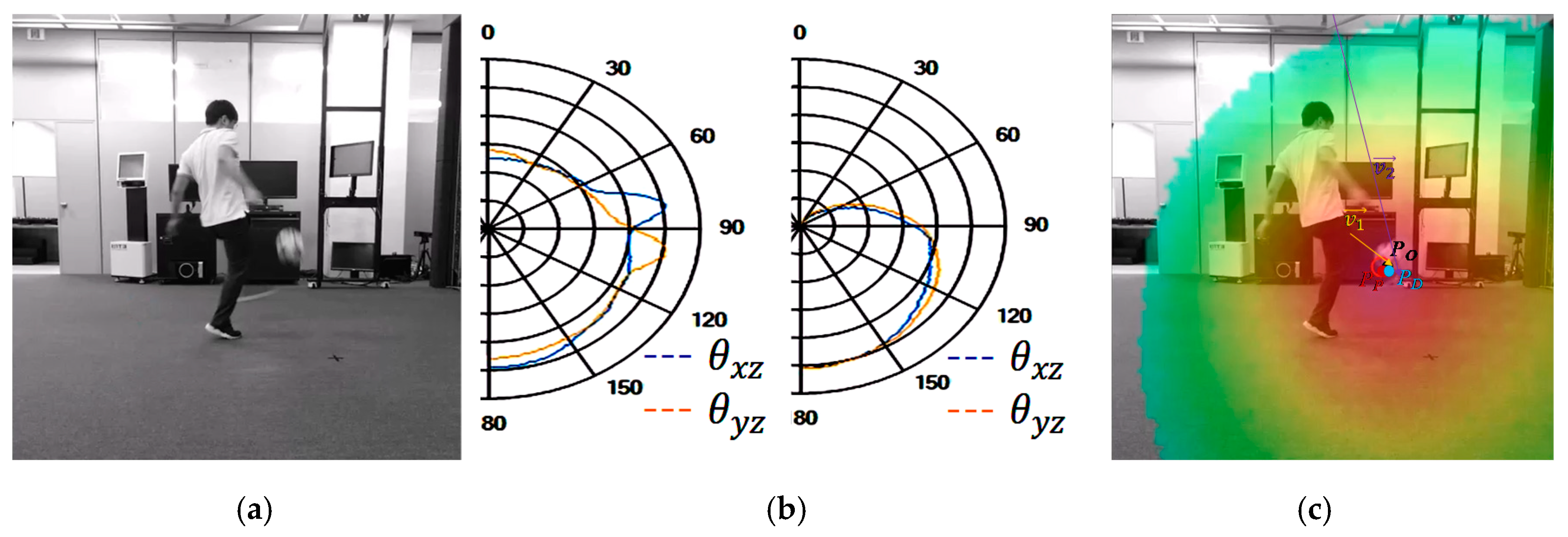 Applsci 09 02970 g011 Applsci 09 02970 g011